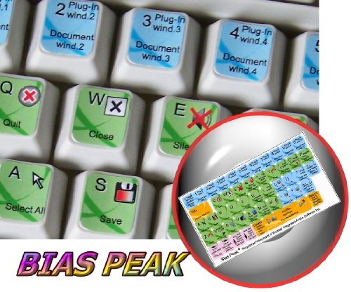 4-Pack Keyboard Stickers - BIAS Peak Design for Mechanical Keyboards | Customizable, Durable & Anti-Slip | Perfect for Gaming, Typing & Office Work