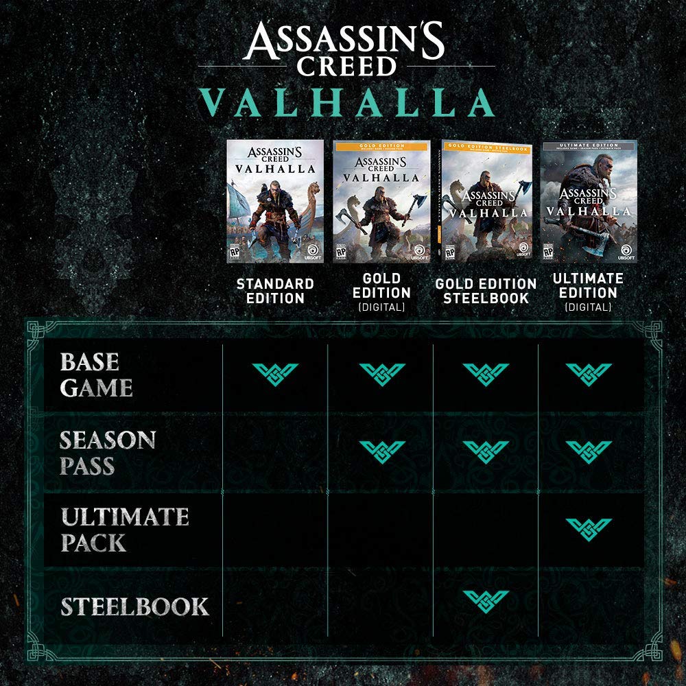 Assassin’s Creed Valhalla PS5 Game - Standard Edition for PlayStation 5 | Viking Adventure RPG | Perfect for Gamers & Action Fans