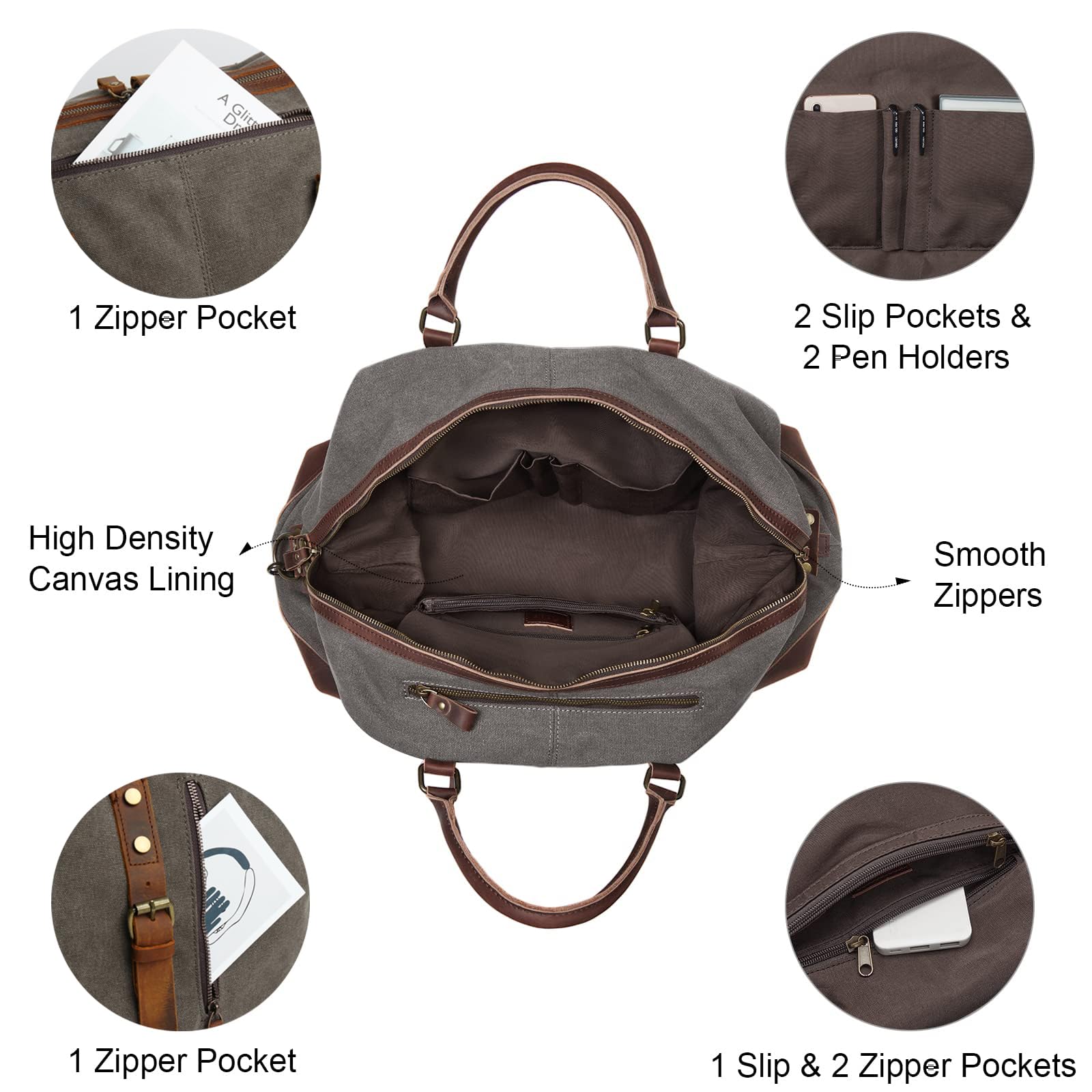 Premium Men's Duffle Bag - Waterproof Leather & Canvas Weekender Travel Bag with Detachable Toiletry Pouch | Perfect for Gym, Business Trips & Weekend Getaways