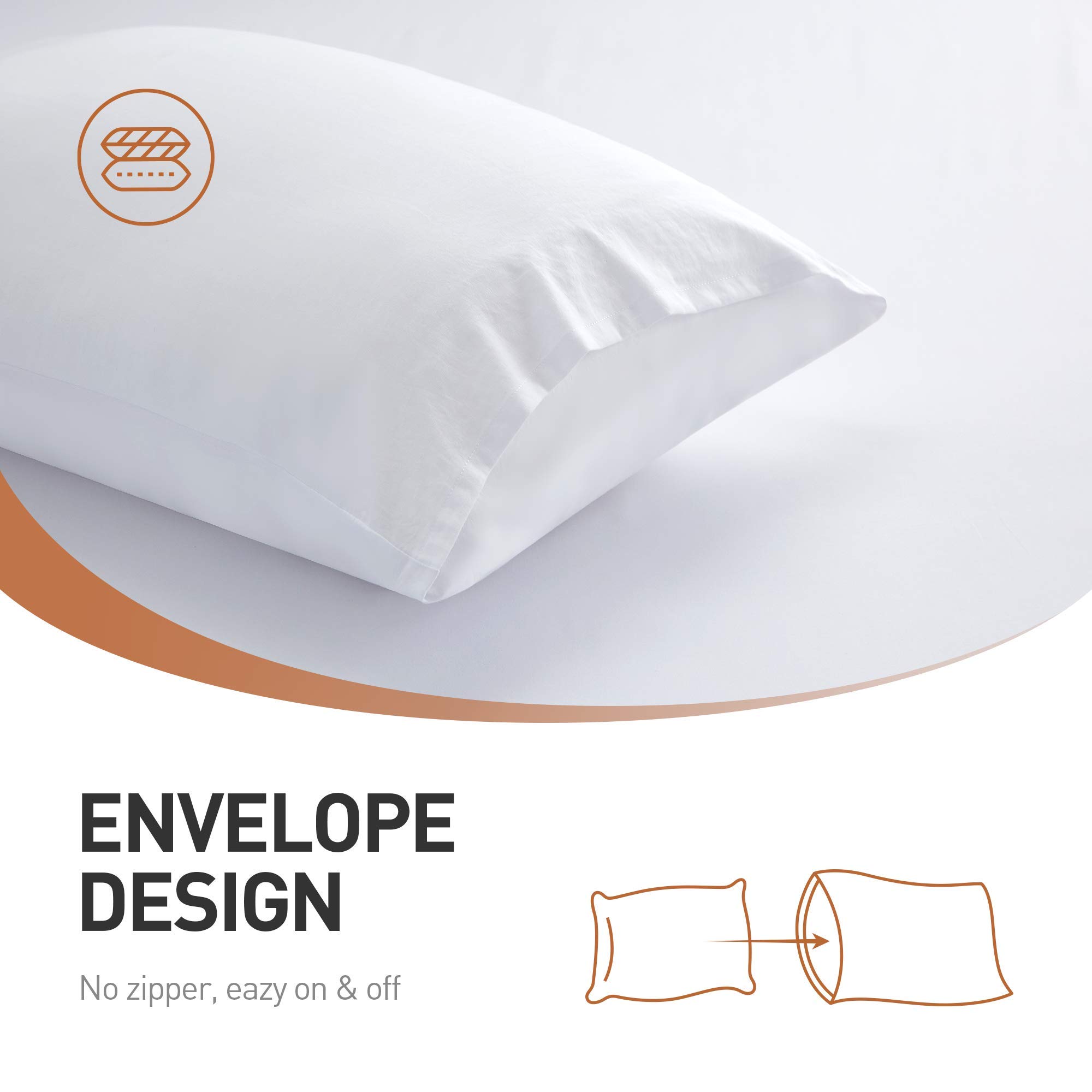 Luxury Hotel Quality Acanva Bed Pillow Set of 2 - Super Plush 3D Fiber Filling with Premium Microfiber Cover for Side, Stomach & Back Sleepers - Standard Size White Pillows with 2 Pillowcases - Perfect for Home, Hotel & Guest Room Comfort