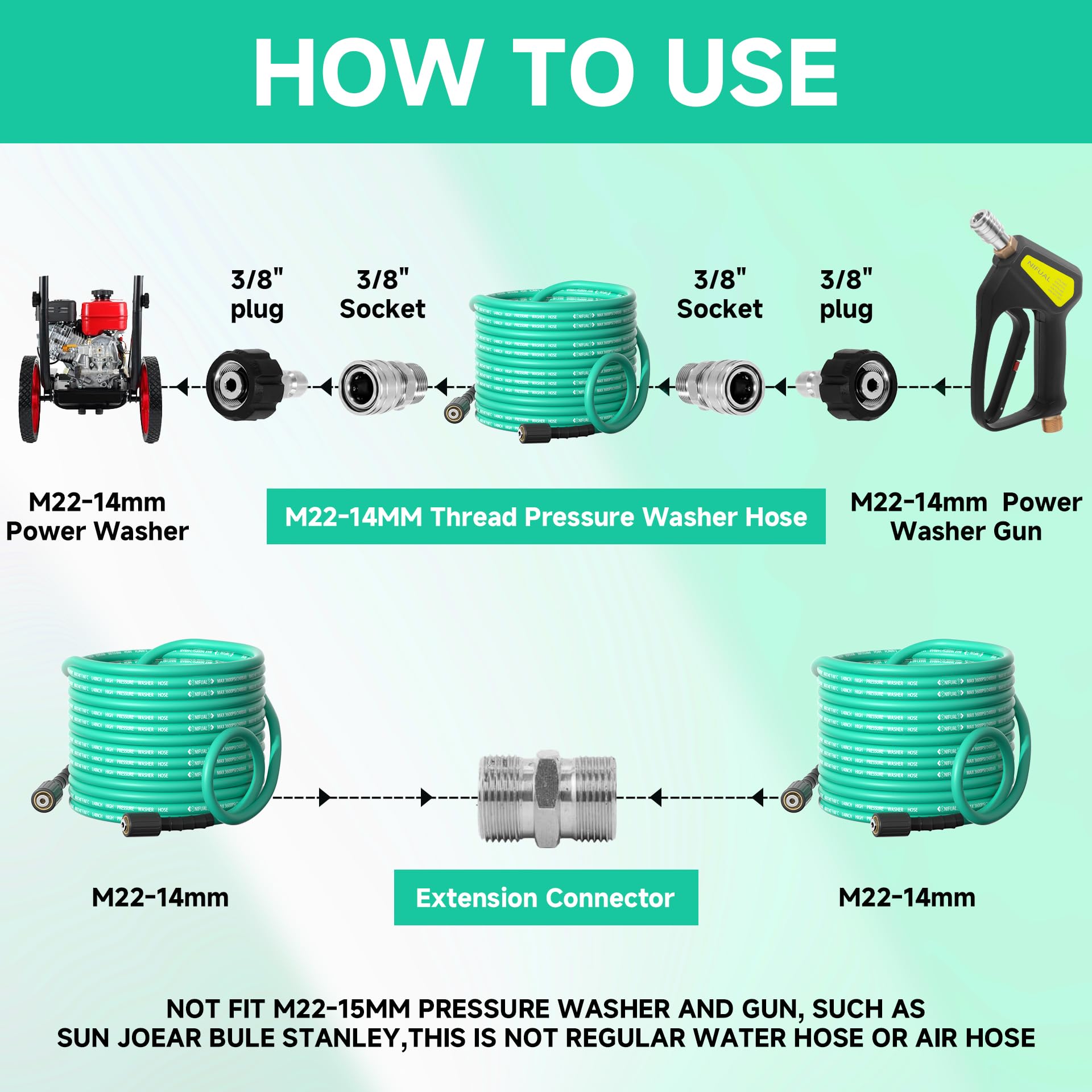 Flexible 50FT Pressure Washer Hose - Kink Resistant, 3600 PSI for Power Washing - Home & Car Cleaning