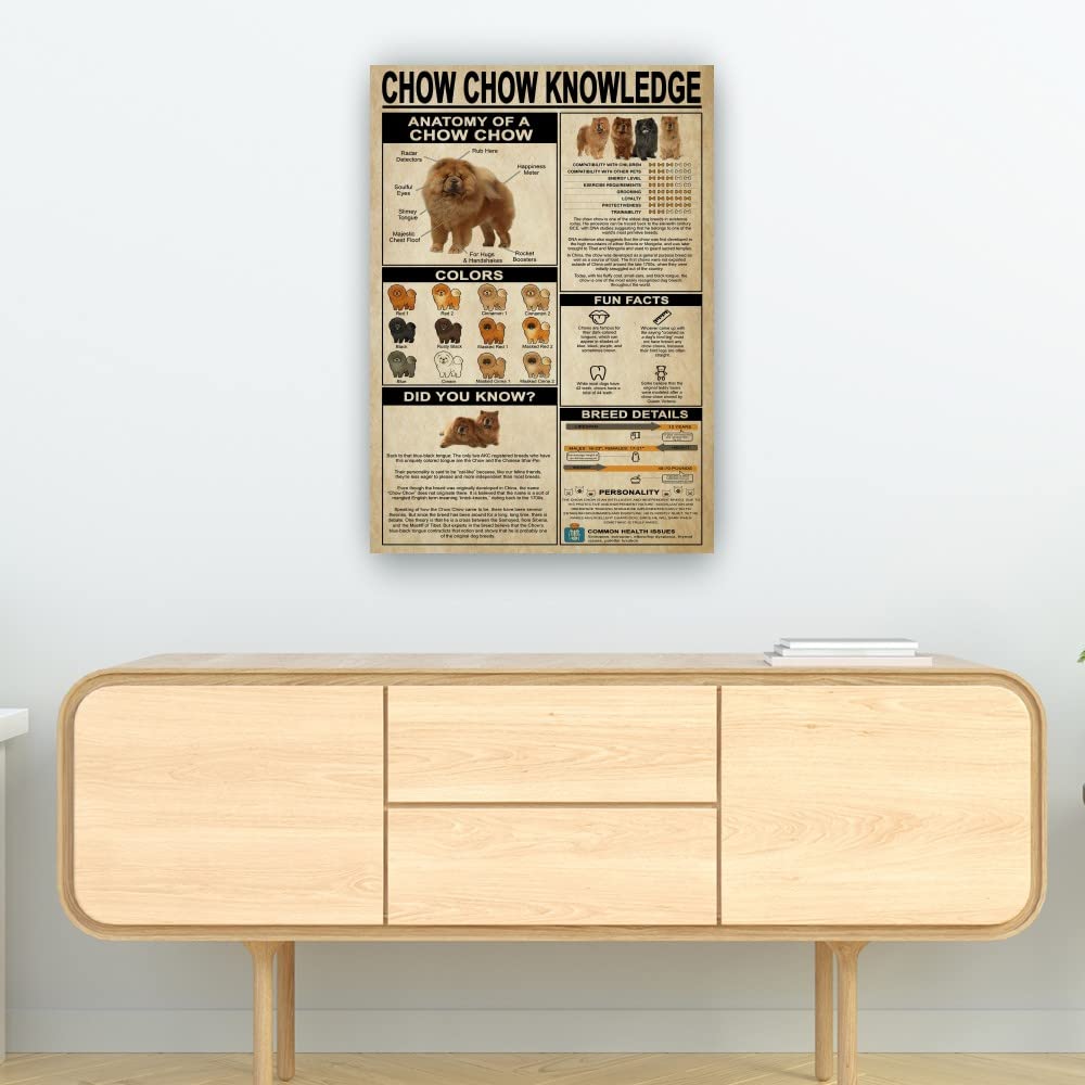 Chow Chow Dog Wall Art - Canvas Painting Poster for Bedroom, Bathroom, Kitchen Decor - Framed Contemporary Home Decor (24x36 inches/60x90cm) - Perfect for Pet Lovers & Modern Interior Design
