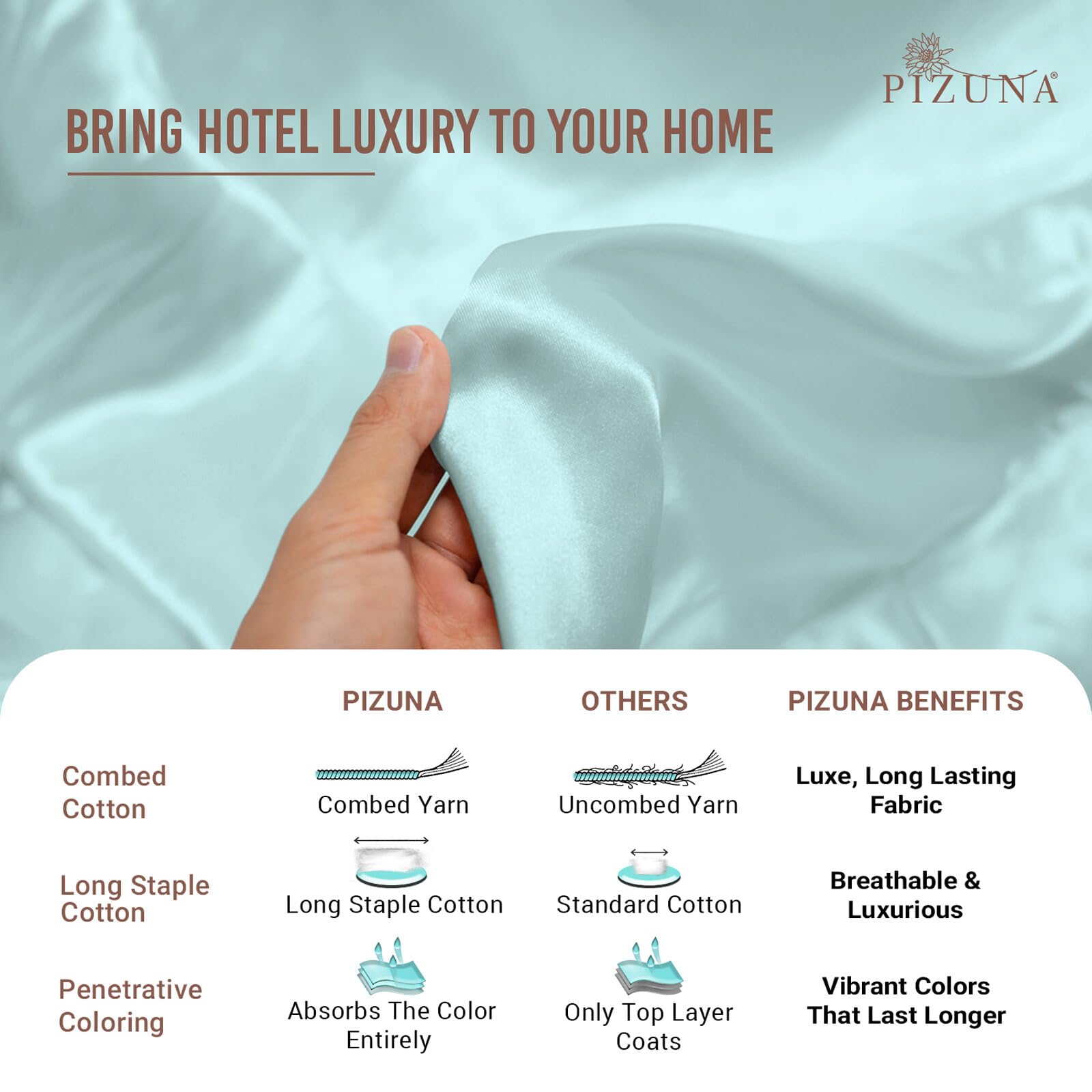 **Pizuna Pure 100% Cotton Sheets Twin XL Size - 400 Thread Count Long Staple Sateen Weave, Deep Pocket 15