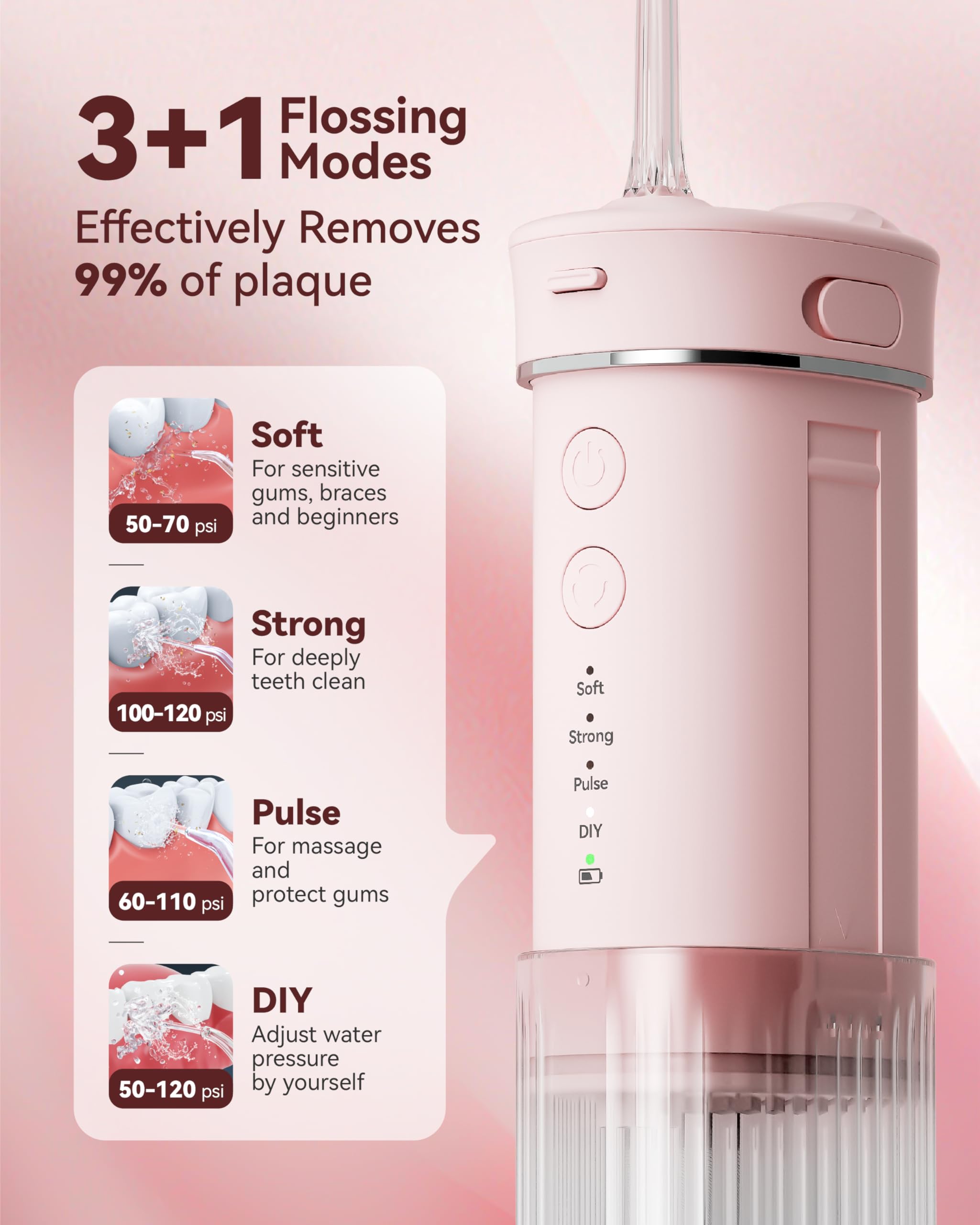 Portable Mini Water Dental Flosser - Teeth Cleaning Pick with Telescopic Water Tank, 4 Modes & Waterproof Design - Perfect for Braces, Bridges, Home & Travel Use - Ideal for Daily Oral Hygiene, Camping, and On-the-Go Dental Care