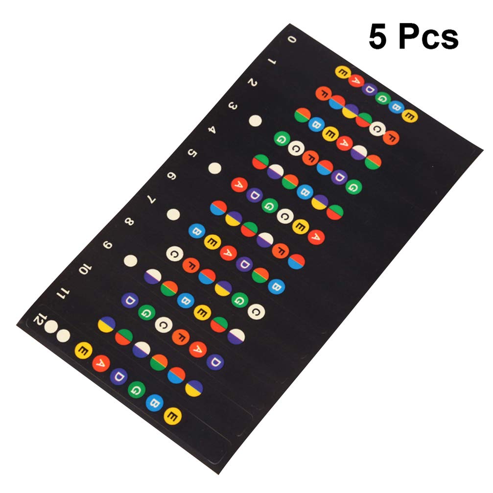Milisten Guitar Stickers - 5pcs Premium Guitar Fretboard Decals with Musical Notes for Bass & Acoustic Guitars | Perfect for Beginners, Musicians & K-pop Fans (SKZ, Otomatone Style) - Enhance Practice & Personalize Your Instrument
