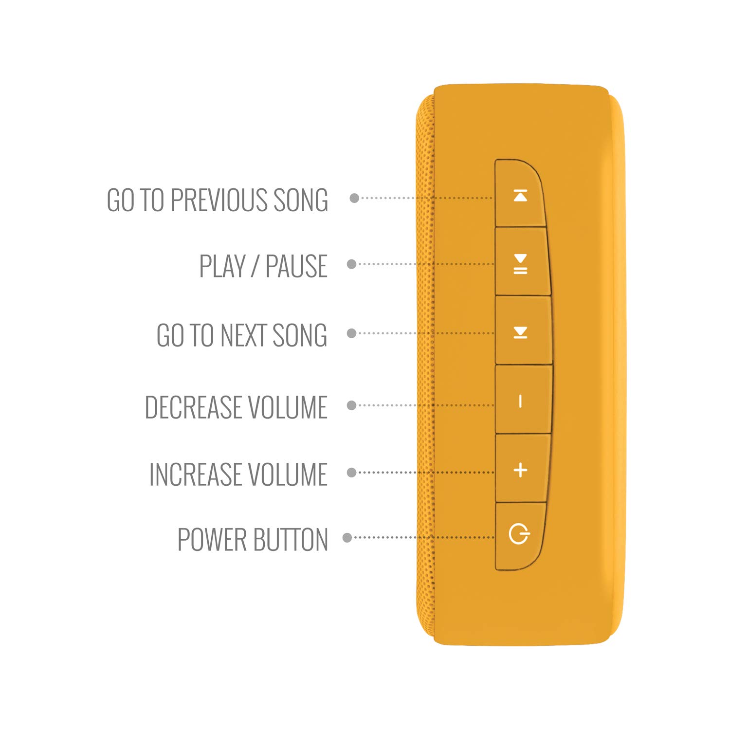 Carvaan Saregama Mini Gurbani Bluetooth Speaker - Portable Wireless Speaker with Premium Sound (Saffron Orange) | Perfect for Home, Office & Spiritual Meditation