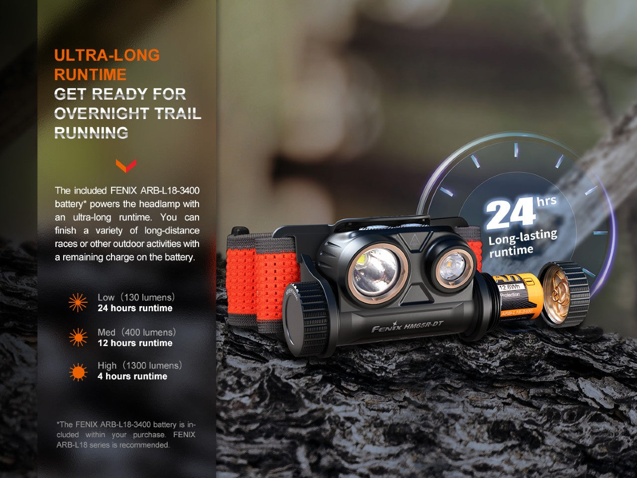 Fenix HM65R DT Rechargeable LED Headlamp - 1400 Lumens, Waterproof Headlight for Trail Running, Hiking, Camping & Outdoor Adventures