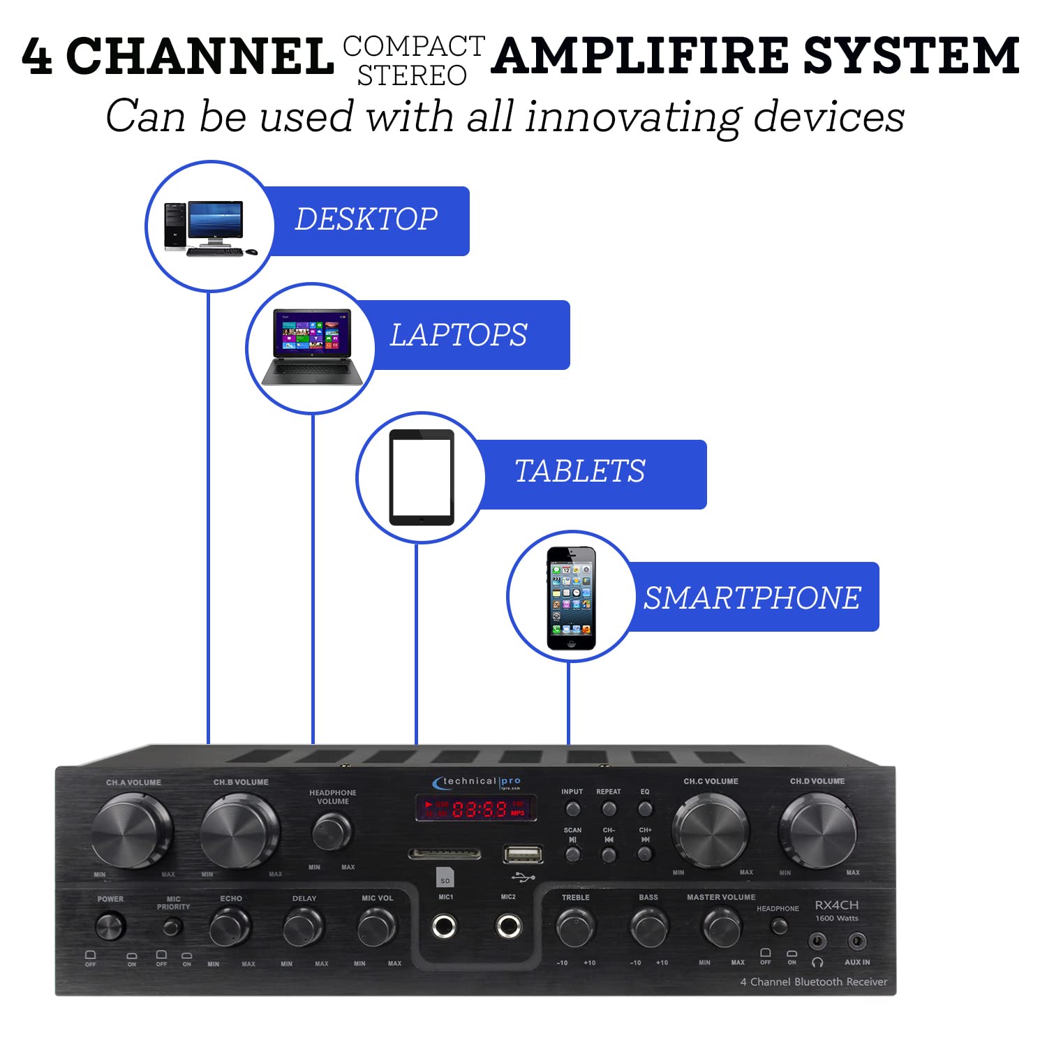 Technical Pro 1600W 4-Channel Bluetooth Stereo Receiver with RCA, USB, SD, AUX & Dual Mic Inputs - Home Theater Audio System, Karaoke Machine & Multi-Zone Speaker Control for Parties, DJ Setup & Entertainment