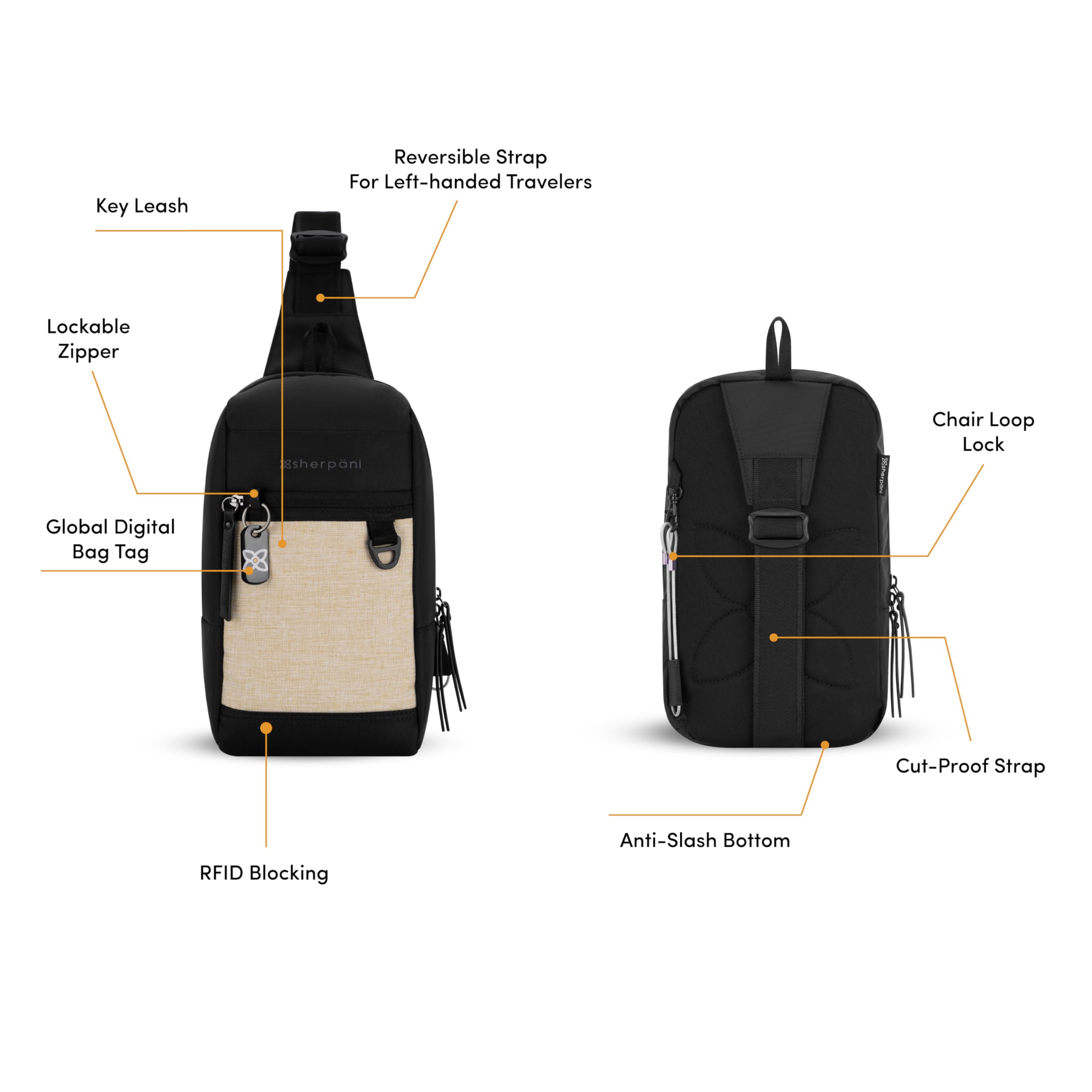 Sherpani Metro Anti-Theft Sling Bag for Women - Secure Travel & Daily Use