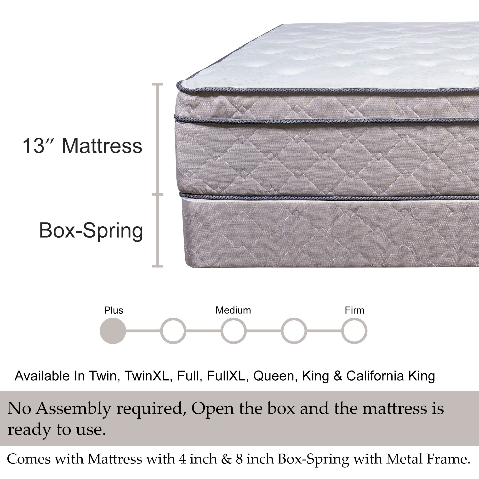 **5th Ave Collection King Size Hybrid Mattress Set - Eurotop Pillowtop Innerspring with Soft Foam Encasement & 8