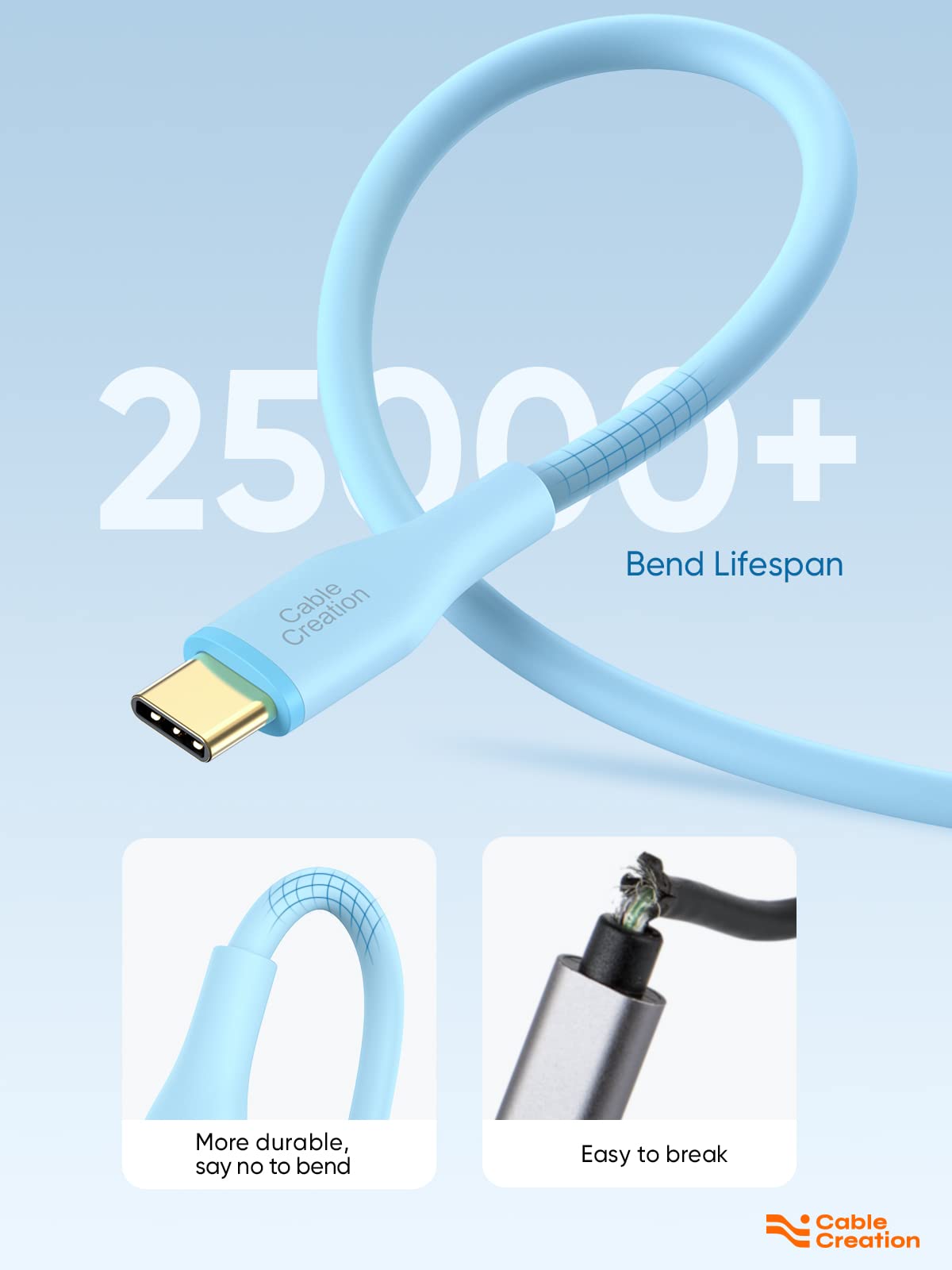 CableCreation 6FT USB A to USB C Fast Charging Cable - 3A Soft Silicone Car Charger for iPhone 15, MacBook Pro, iPad Pro/Air/Mini, Galaxy S23, Pixel - Perfect for CarPlay, Home & Office Charging
