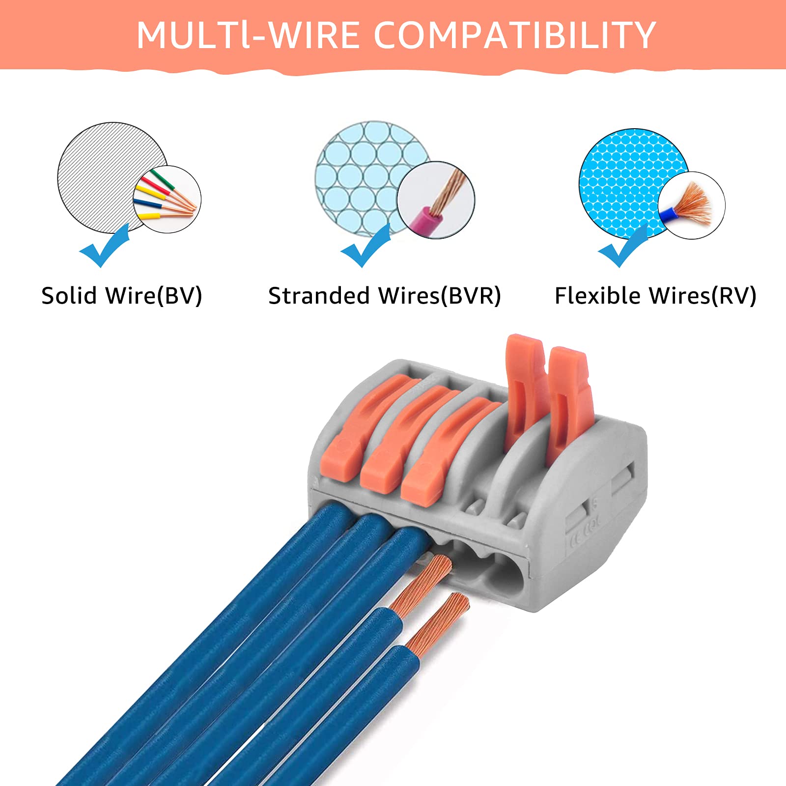 Lever Wire Nut Connectors - Compact Electrical Connectors Kit for Quick Terminal Block Splicing | Universal Soft & Hard Wire Connection | Ideal for Home Wiring, DIY Projects & Electrical Repairs