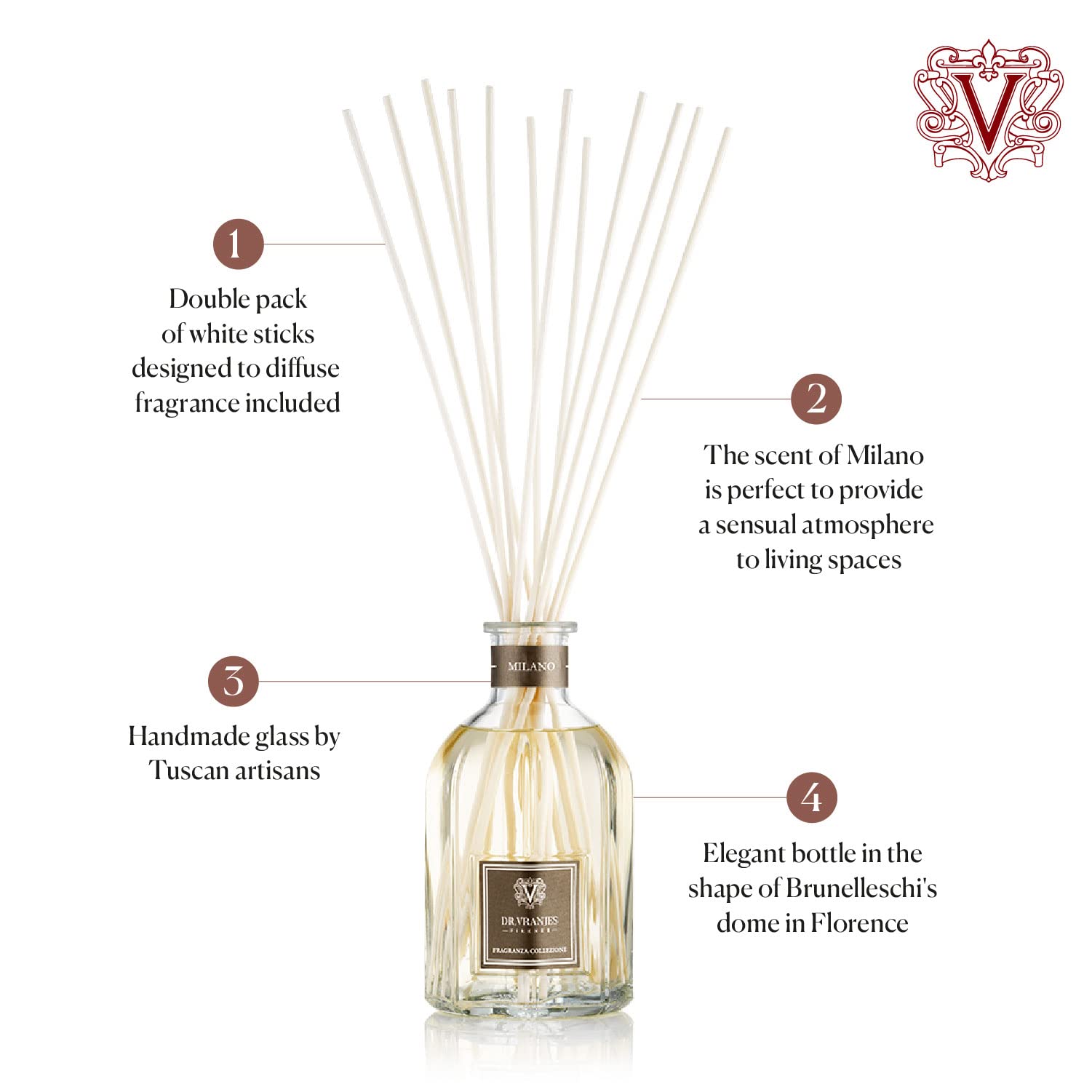 Dr. Vranjes Milano 250ml Aromatherapy Diffuser Set with 3 White Reed Sticks - Luxury Italian Home Fragrance Oil, Patchouli Pepper Sandalwood Scent | Perfect for Living Room, Bedroom & Office Decor
