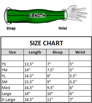 Elite Baseball Compression Arm Sleeve - Black Performance Support for Pitchers & Fielders - Perfect for Training, Games & Injury Recovery