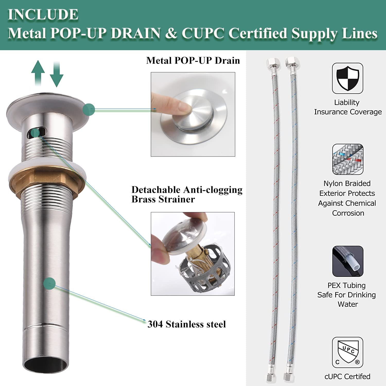 Brushed Nickel 3-Hole Bathroom Faucet with Pop-Up Drain - Perfect for RV & Laundry Sinks
