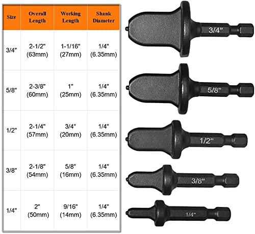 5 Pcs Swaging Tool Drill Bit Set - 1/4 Inch Hex Shank Copper Pipe Swagging Bits for AC Tube Expansion & Flaring | HVAC Repair Kit for Copper Tubing Installation & Maintenance