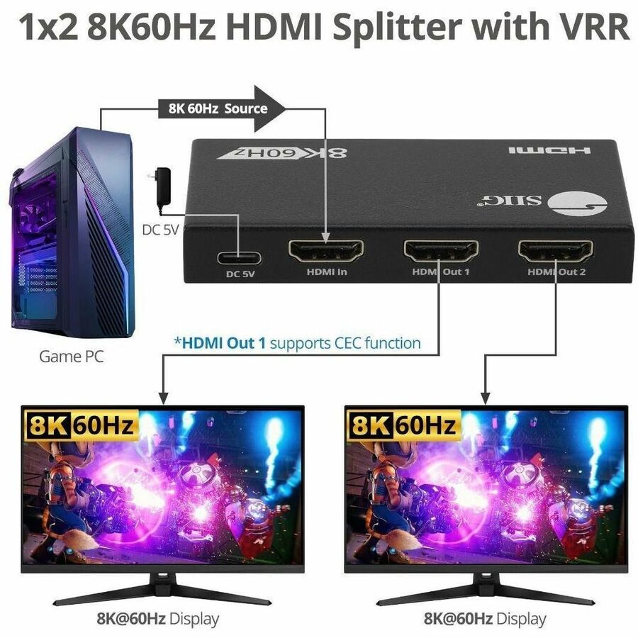 8K HDMI Splitter 1x2 - 8K@60Hz, 40Gbps, VRR, ALLM, EDID Management, Down Scaler - Perfect for Home Theater & Gaming Setup
