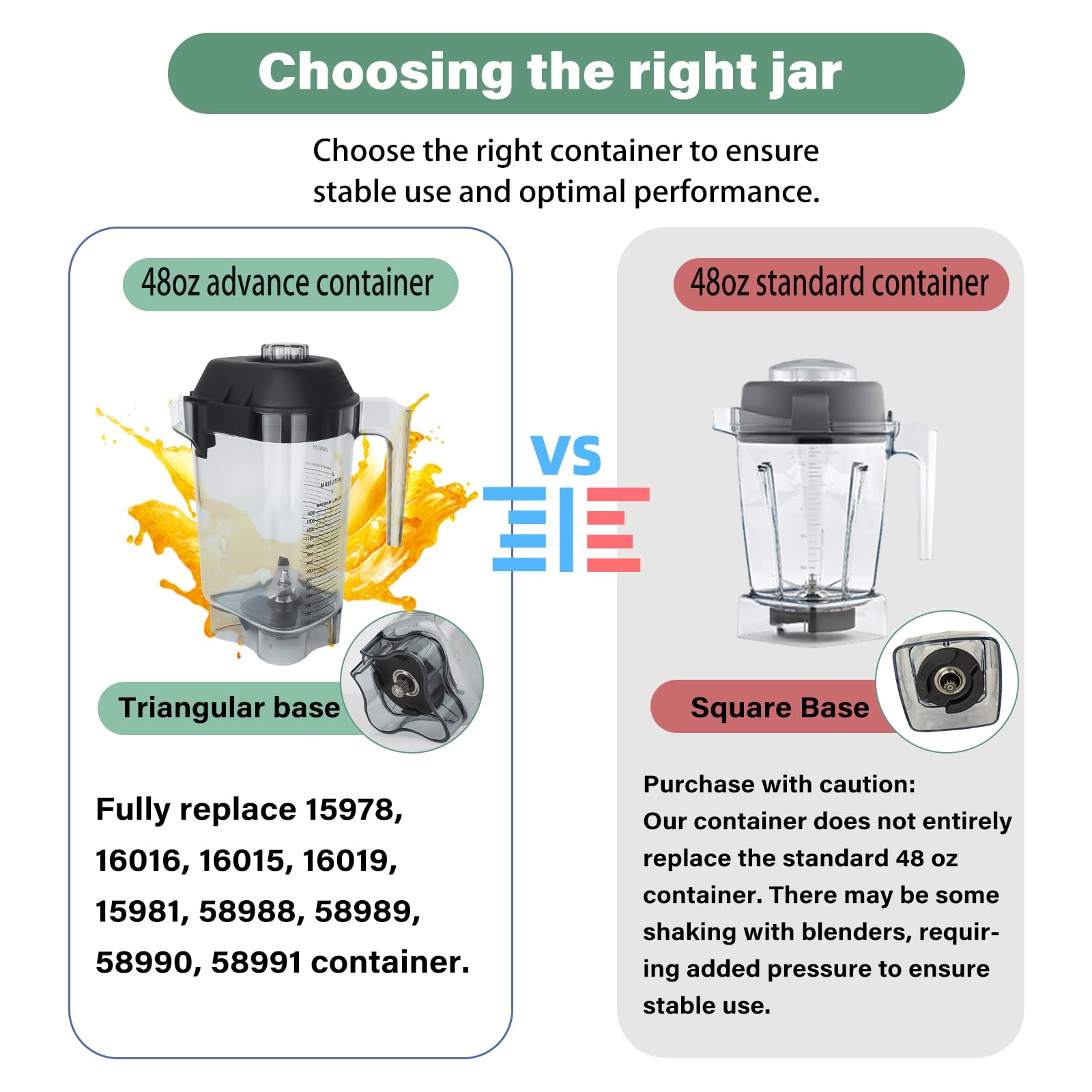 Vitamix Blender Pitcher 48oz - Compatible with VM0145, VM0100A - Perfect for Smoothies & Juicing