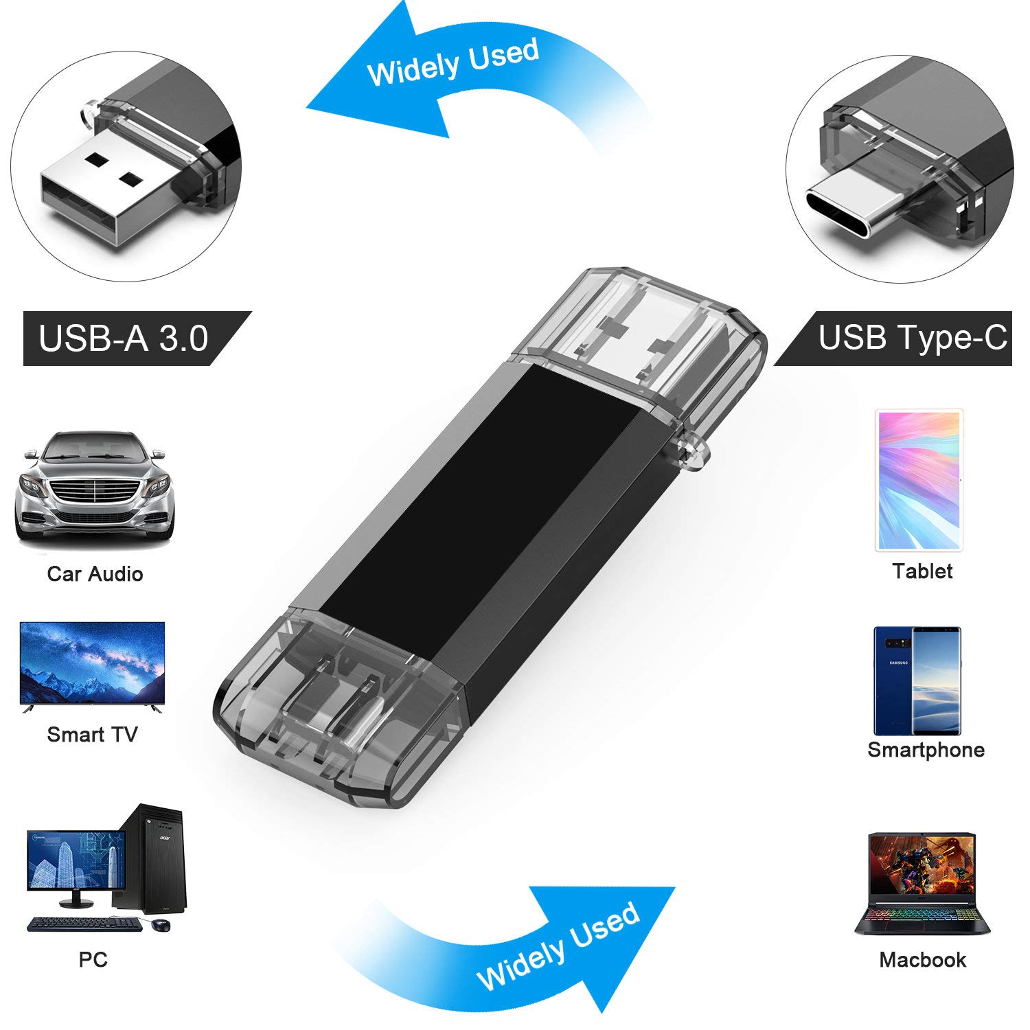 KOOTION 128GB USB C Flash Drive - High Speed 90MB/s for Samsung/Huawei - Travel & Work Storage