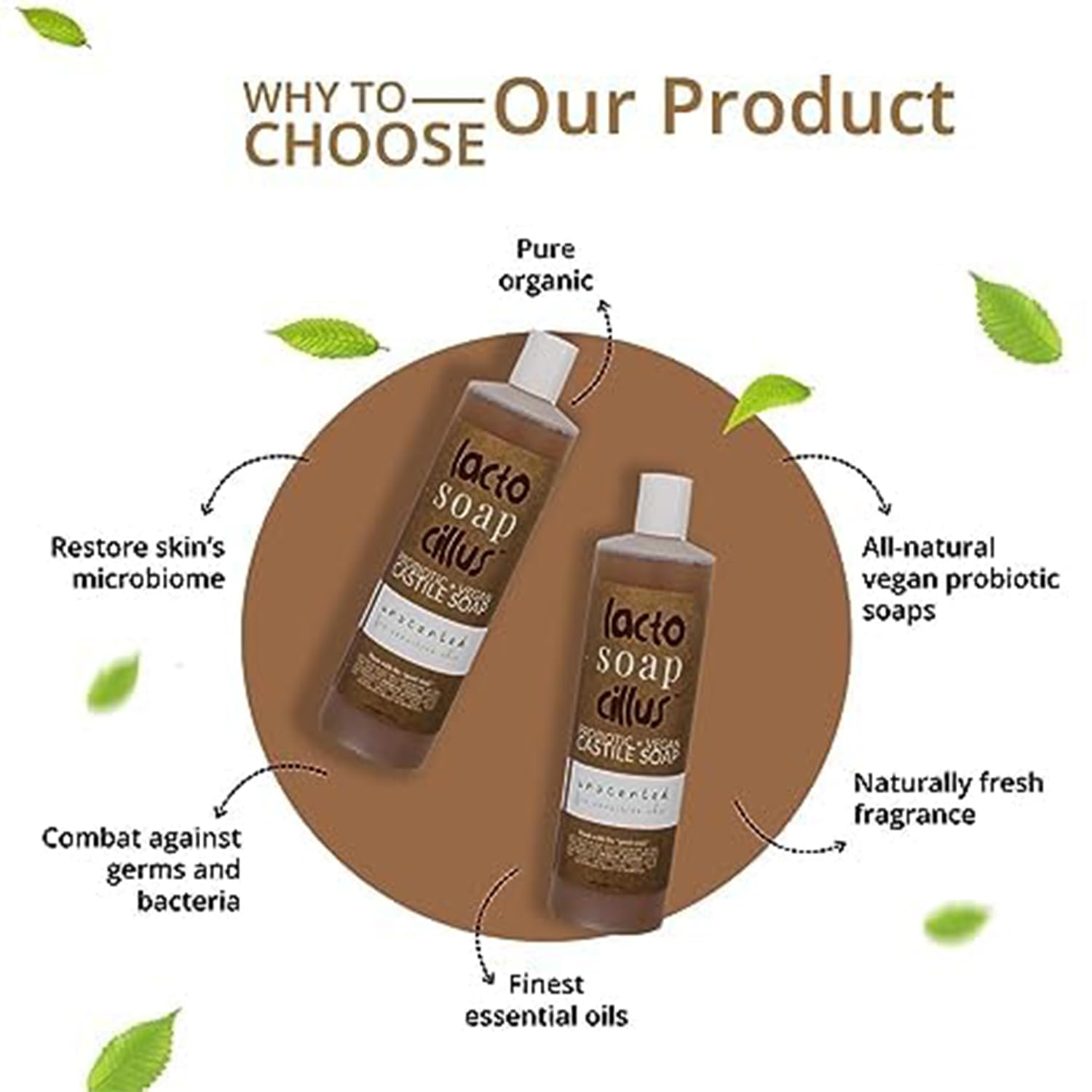 Probiotic Vegan Castile Soap with Lactobacillus - All-Natural Multi-Purpose Liquid Soap for Face, Body & Home - Unscented Plant-Based Formula with Probiotics - No Artificial Fragrances (16oz) - Perfect for Sensitive Skin, Baby Care & Eco-Friendly Cleaning