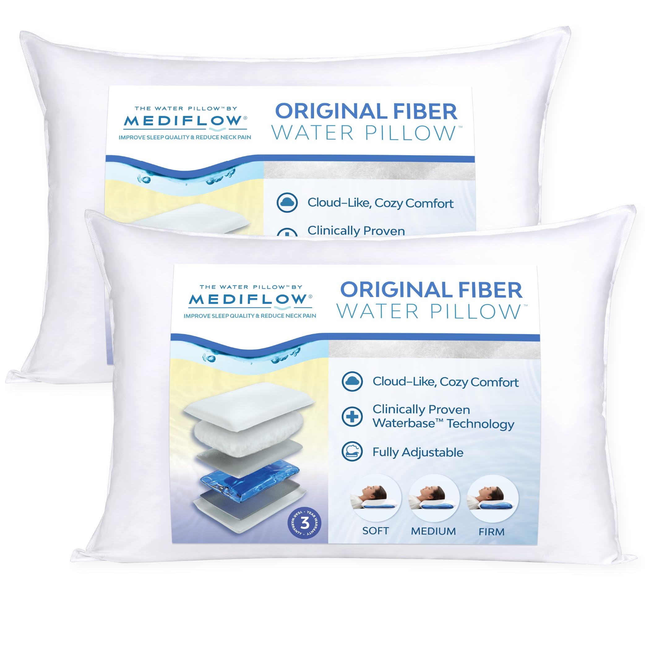 **Fiber Water Pillow for Neck Pain Relief – Adjustable Orthopedic Pillow for Side, Back & Stomach Sleepers | Clinically Proven Bed Pillow (2 Pack) | Ideal for Home, Travel & Post-Surgery Recovery**