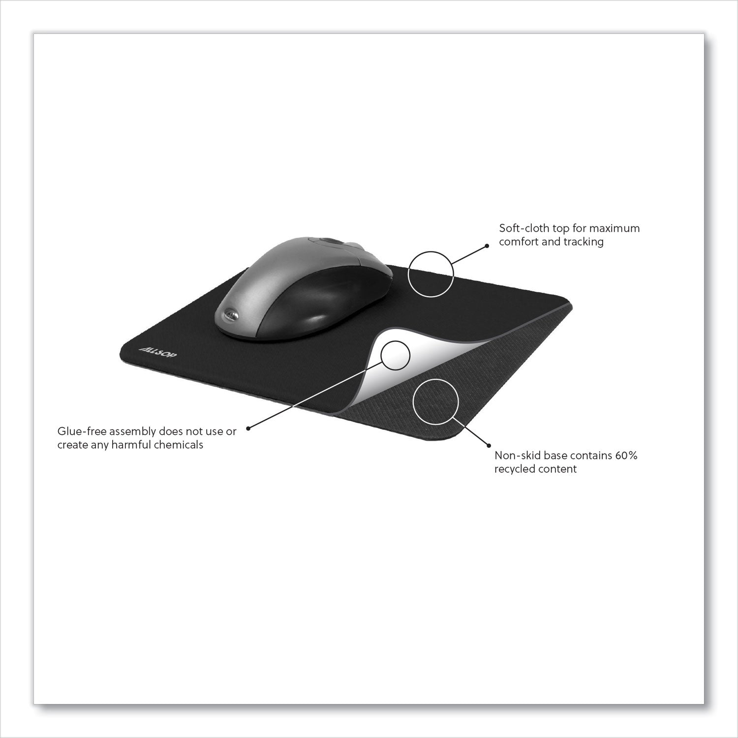 Allsop Naturesmart Mouse Pad - 8.5 x 8 Inches, Raindrops Design, Ergonomic Non-Slip Desk Accessory for Office & Gaming | Perfect for Computer Workstations, Home Offices & PC Setups