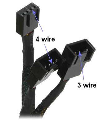 PWM Y Cable #FC444PWM 12BKS - 12V PWM Fan Splitter Cable for PC Case Fans, CPU Coolers & RGB Lighting - Perfect for Gaming PC Builds & Computer Cooling Systems