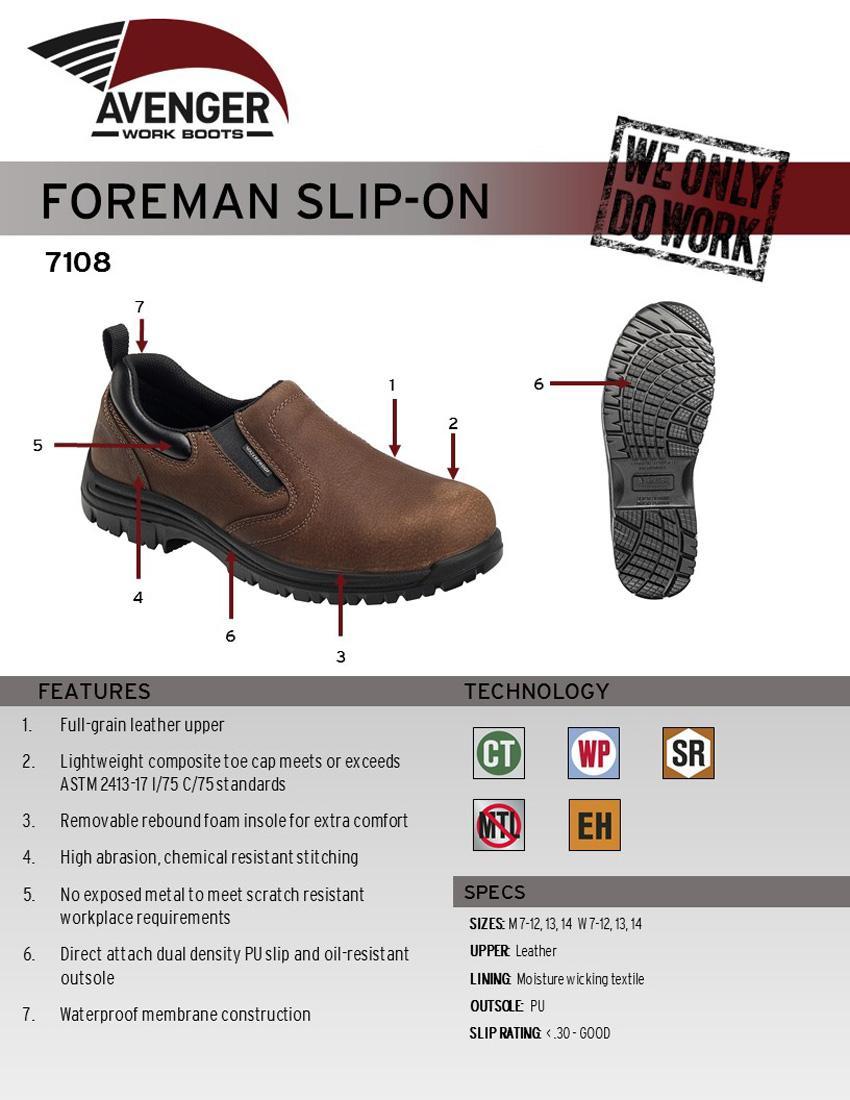 Foreman Waterproof Composite Toe Slip-On Work Shoes for Men - Brown | Comfortable & Durable Safety Shoes for Construction, Warehouse & Outdoor Work