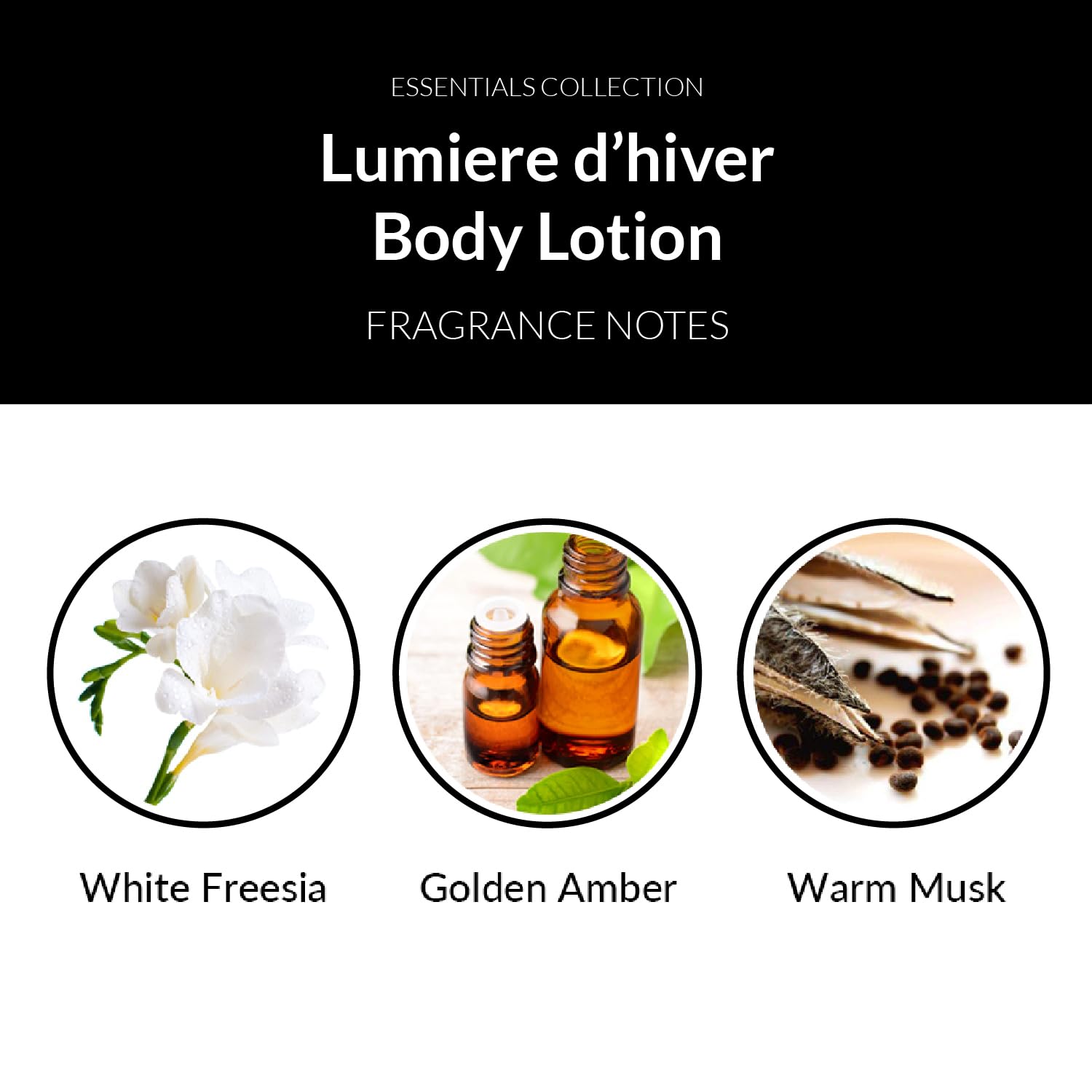 Lumiere d'Hiver Skin Moisturizer - Hydrating Body Lotion for Dry Skin, 5.1 oz