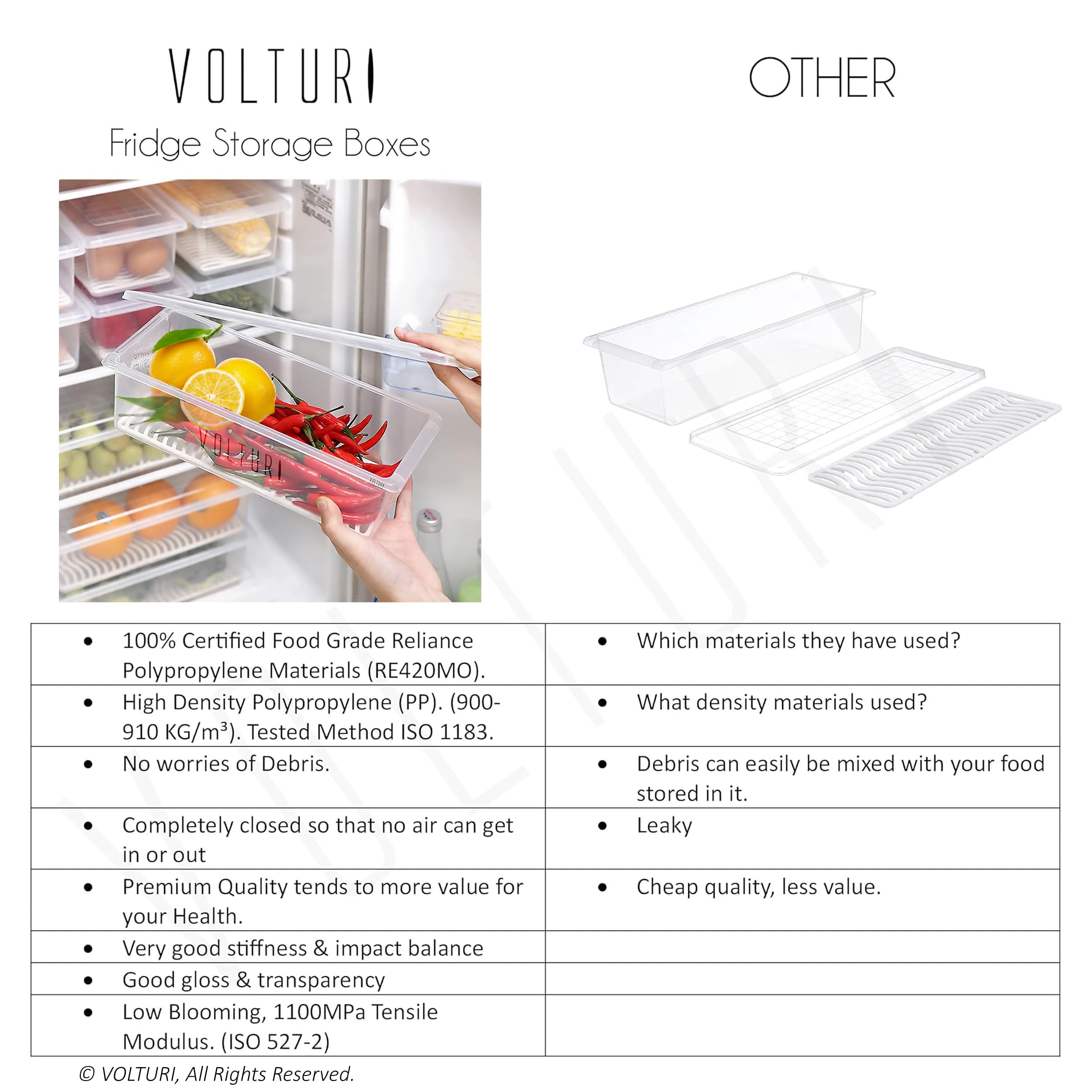 VOLTURI 6-Pack Fridge Storage Containers with Removable Drain Plate & Lids - Stackable Food Organizer for Fruits, Vegetables - 1500ML BPA-Free Kitchen Storage Boxes - Perfect for Meal Prep & Refrigerator Organization