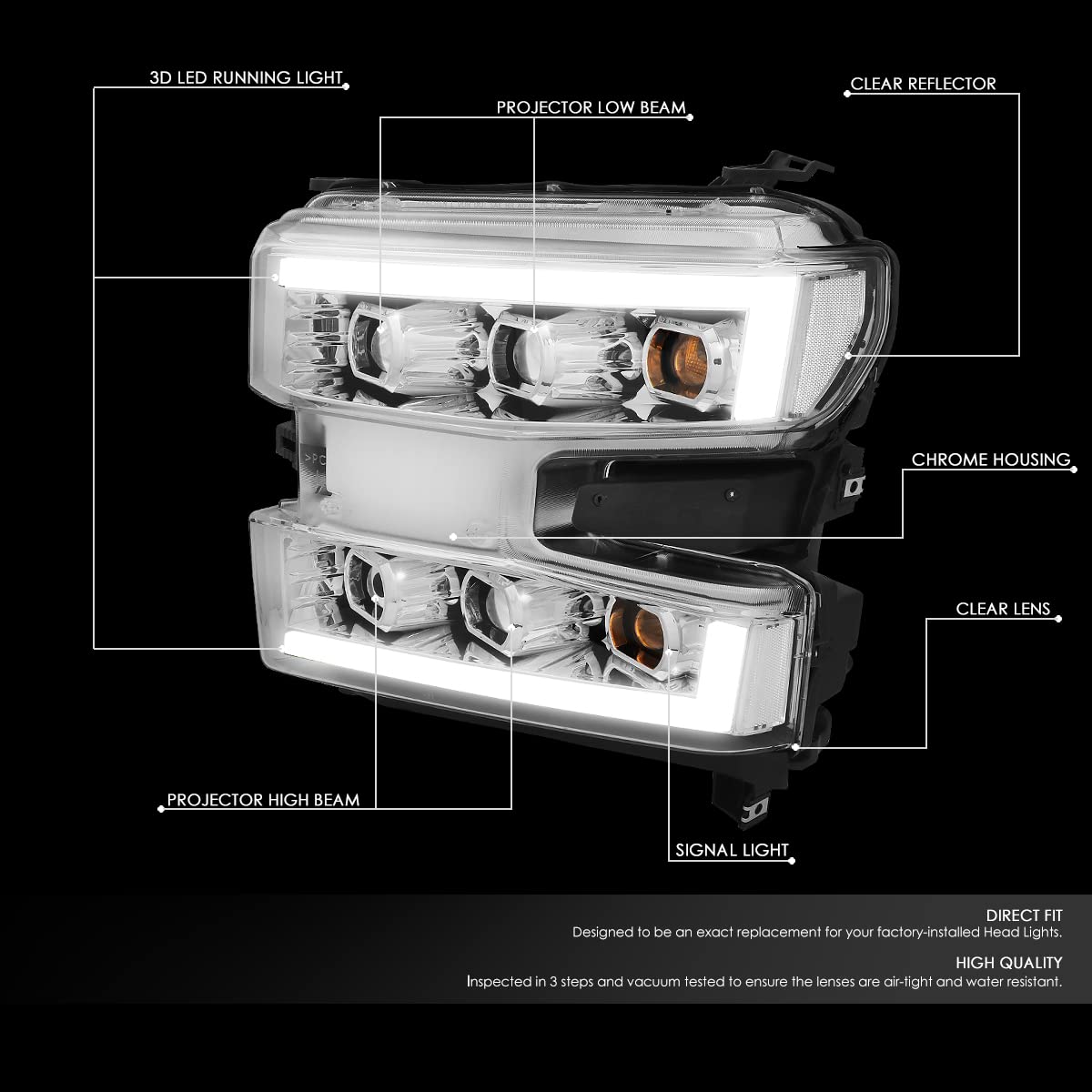DNA MOTORING LED Light Bar Headlights for 19-22 Silverado 1500 - Chrome/Clear - Off-Road Lighting Upgrade