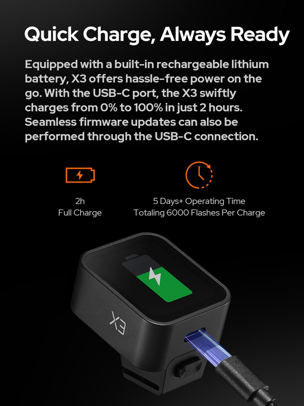 Godox X3N TTL Wireless Flash Trigger for Nikon Cameras - OLED Touchscreen Transmitter with Built-in Lithium Battery & Quick Charge (Upgrade from Xpro-N/XProII-N) - Perfect for Studio, Portrait & Event Photography