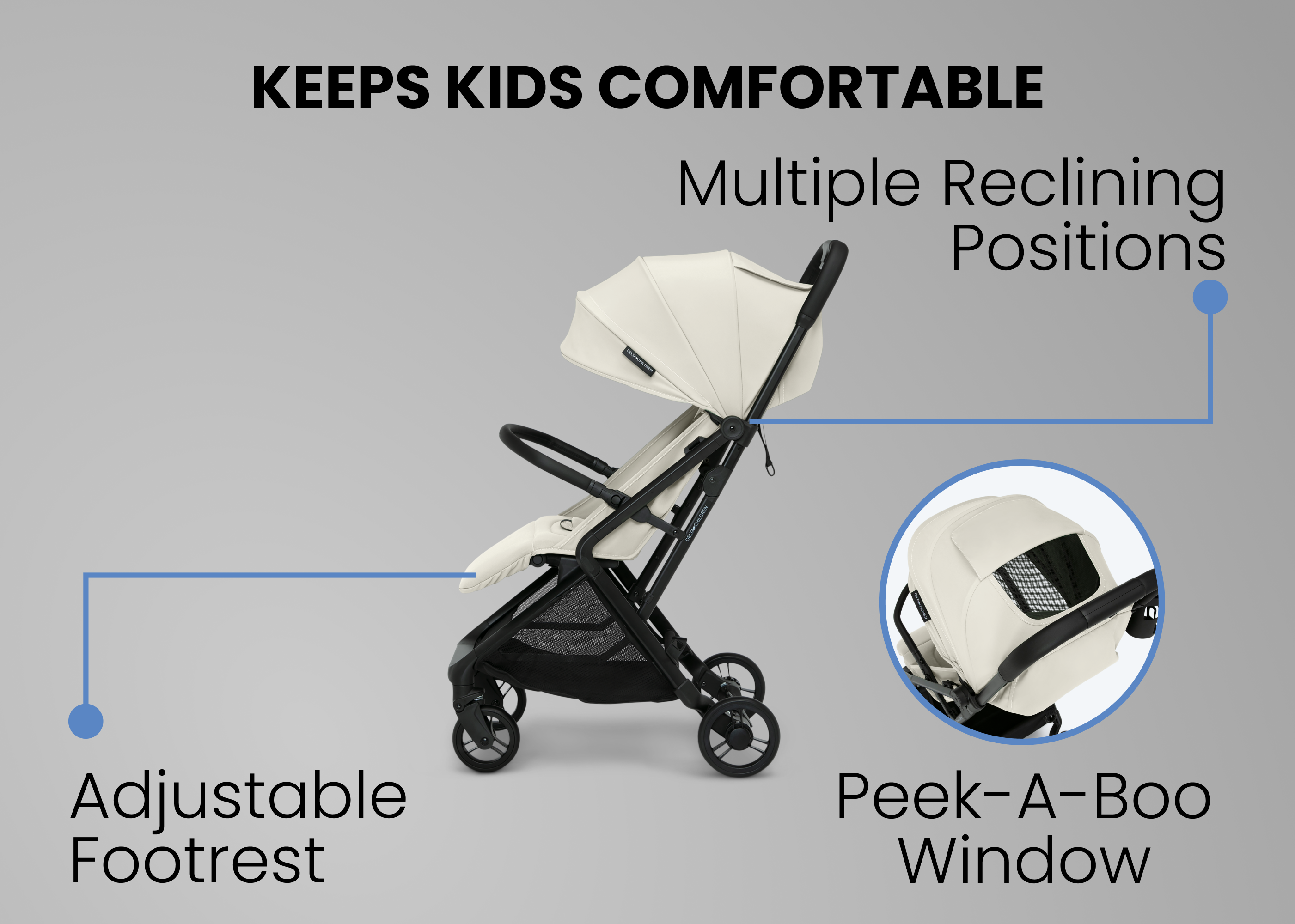 Icon Ultra Compact Lightweight Stroller for Everyday Use & Travel - Perfect for City Walks, Shopping, and Family Outings