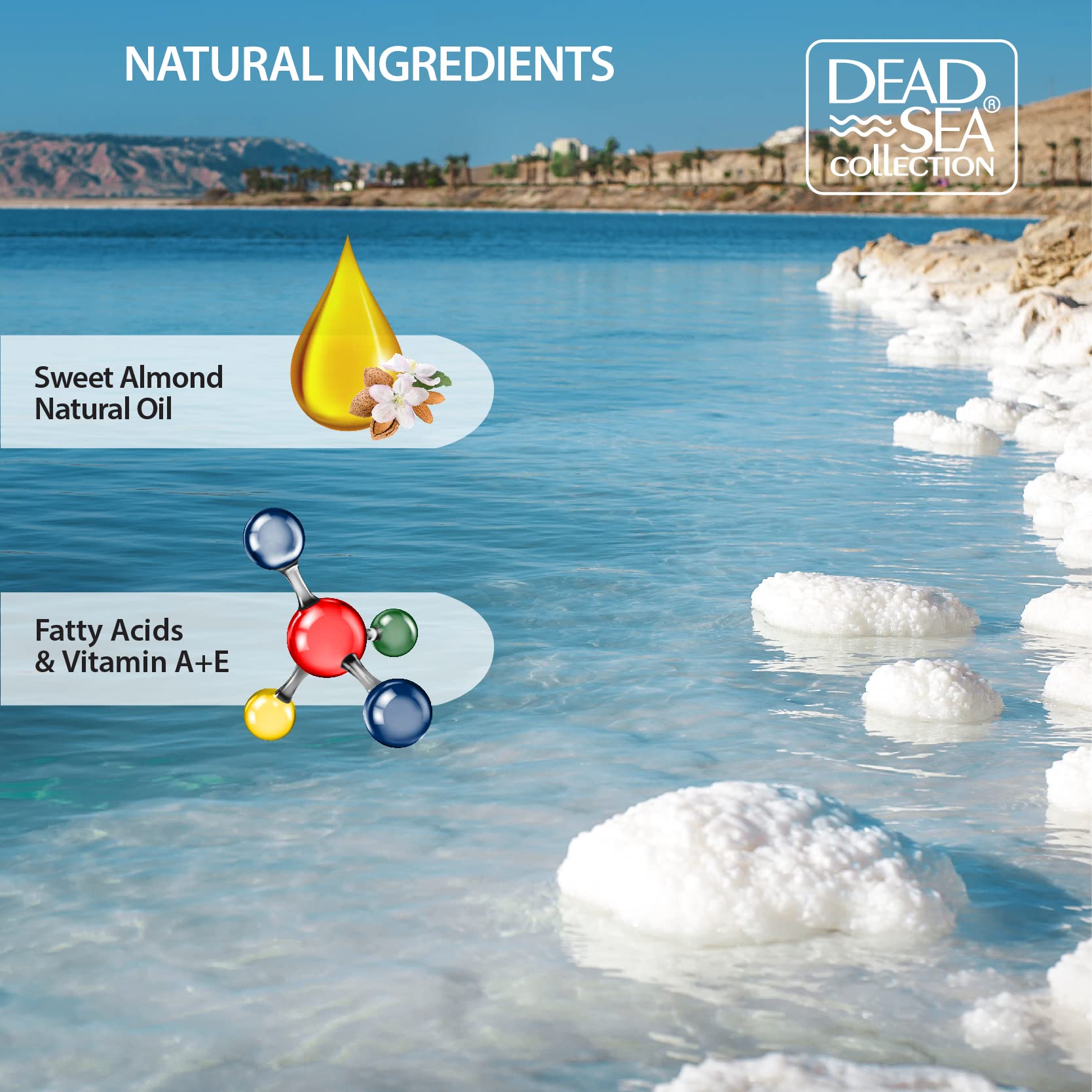 Dead Sea Retinol Body Oil & Coconut Body Wash Set (Pack of 2) - Hydrating Skincare for Women & Men - Perfect for Dry Skin Care & Spa Day at Home