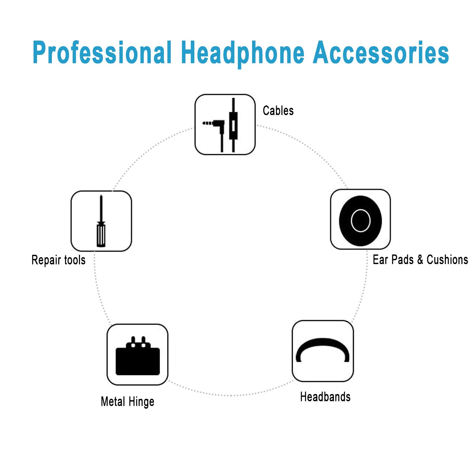 Replacement Headband Hinge Clip Cover + Pin Repair Parts Kit for Beats Solo3 & Solo2 Wireless Over-Ear Headphones - Red | DIY Headphone Repair Accessories for Broken Headbands | Perfect for Home, Office & Travel Use