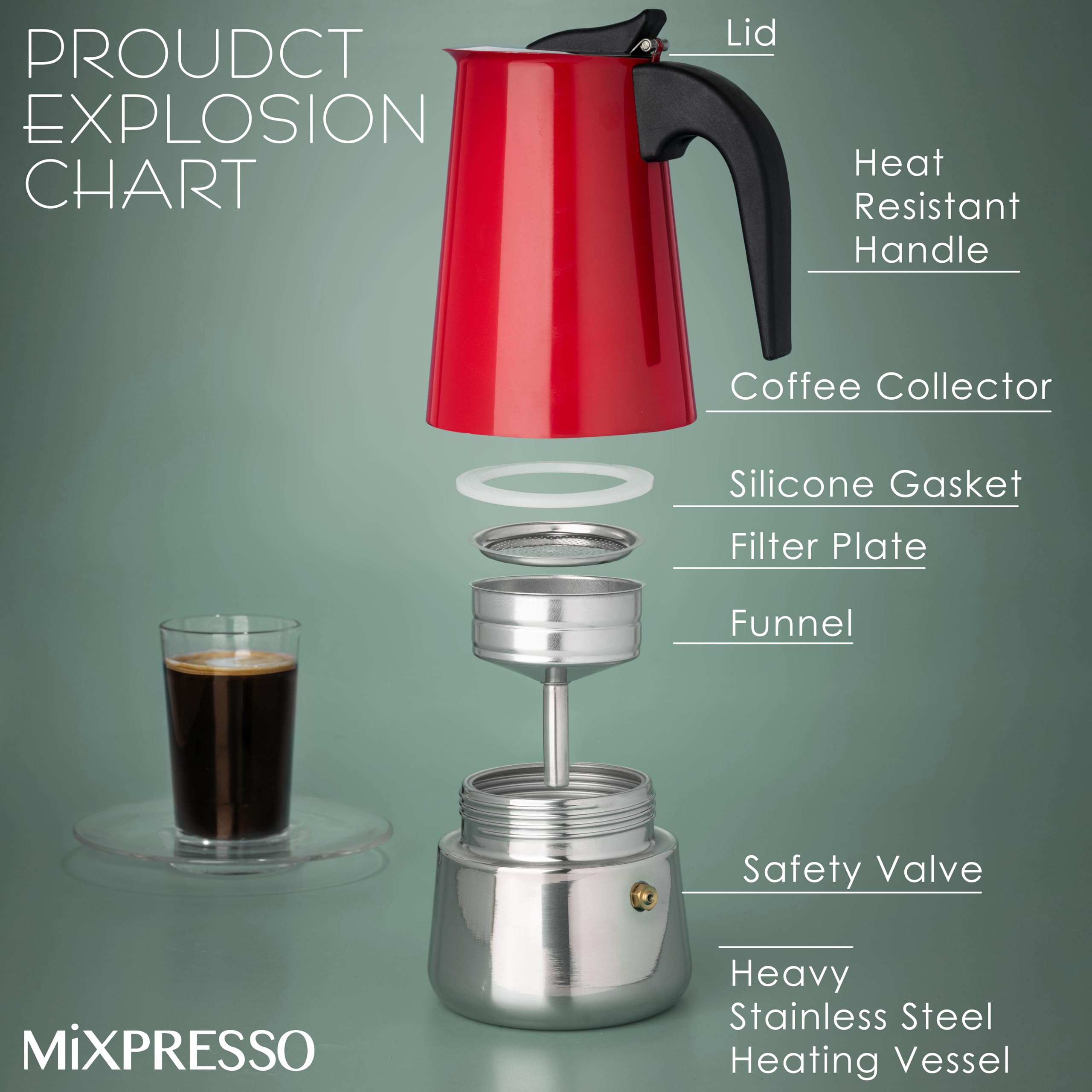 Mixpresso 6 Cup Stovetop Espresso Maker - Stainless Steel Moka Pot for Camping & Home Brewing