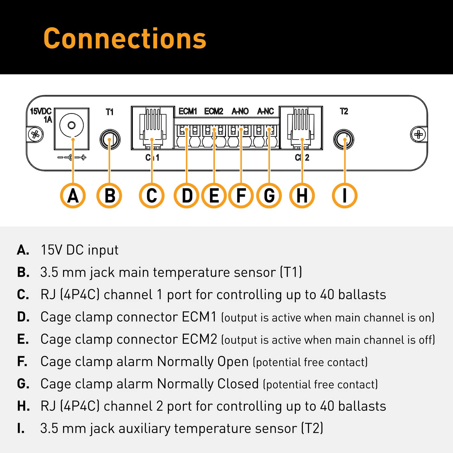 Gavita Master Controller EL2 - Gen 2 Black for Indoor Grow Lights | Smart Lighting Control System for Hydroponics & Greenhouse Plants