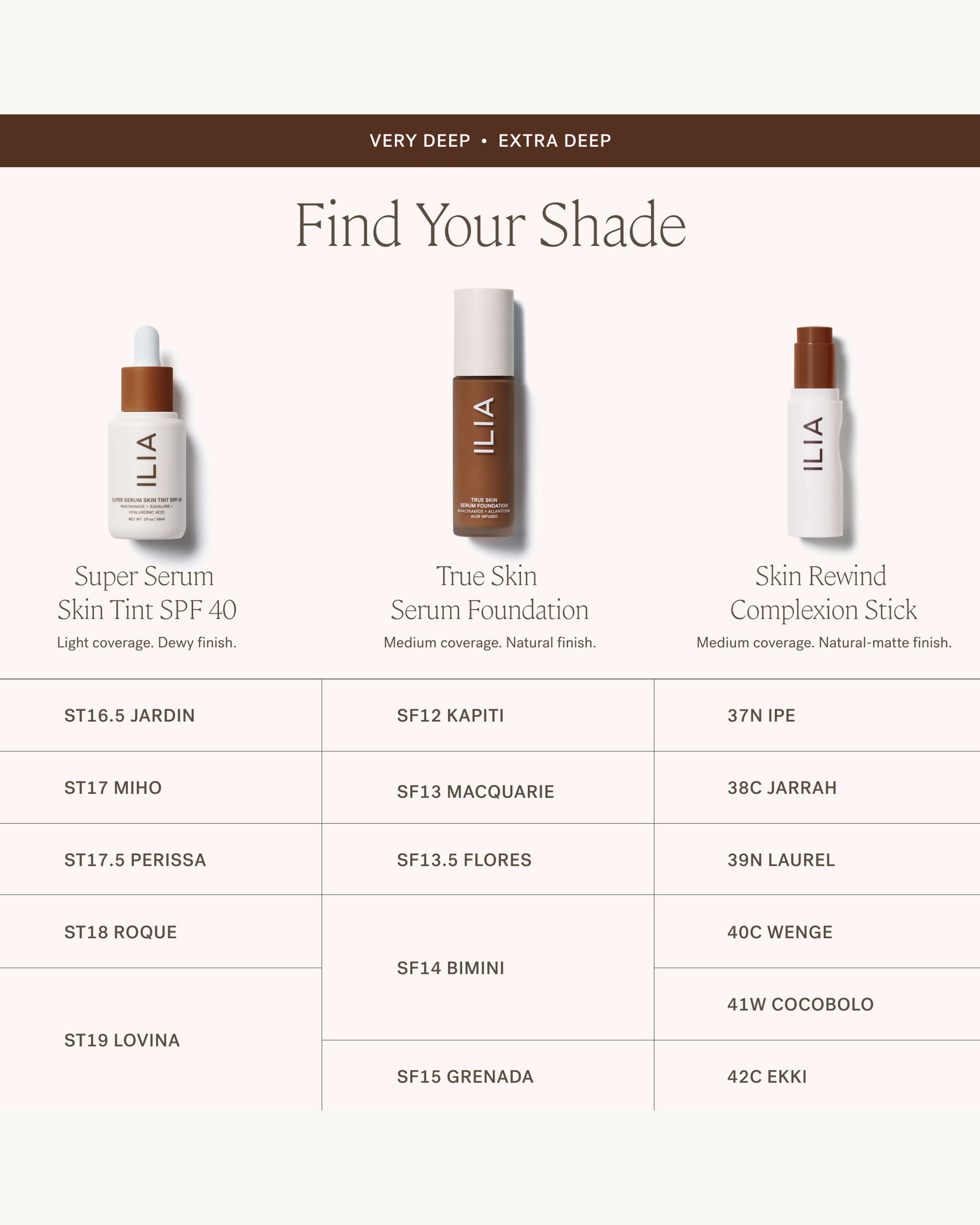 Best Super Serum Skin Tint SPF 40 - Lightweight Tinted Moisturizer with Sun Protection | Perfect for Daily Wear & Natural Makeup Look