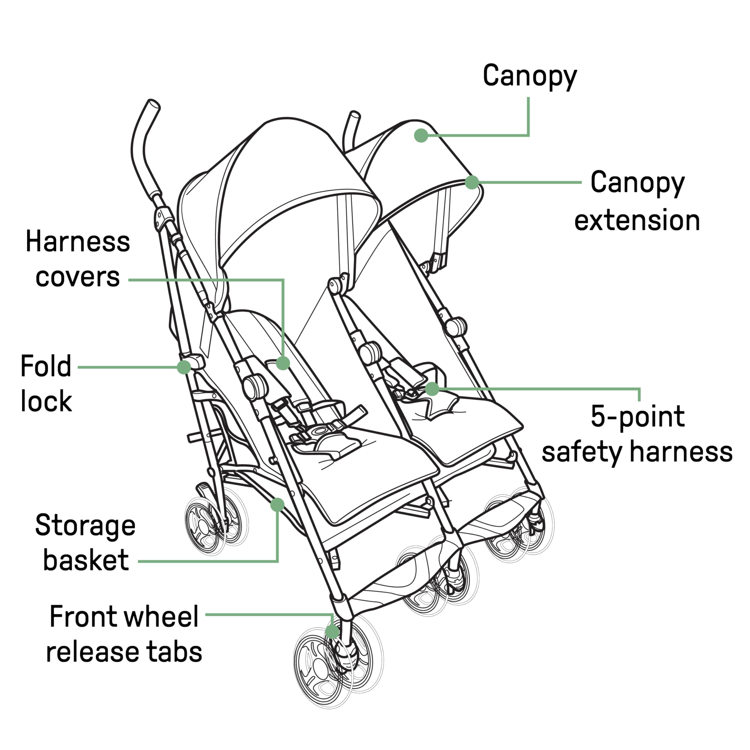 Summer Infant 3Dlite Compact Side by Side Double Stroller - Lightweight Foldable Baby Stroller with 5-Point Safety Harness for Twins or Siblings (Black) | Perfect for Travel, Shopping & Daily Walks with Two Kids