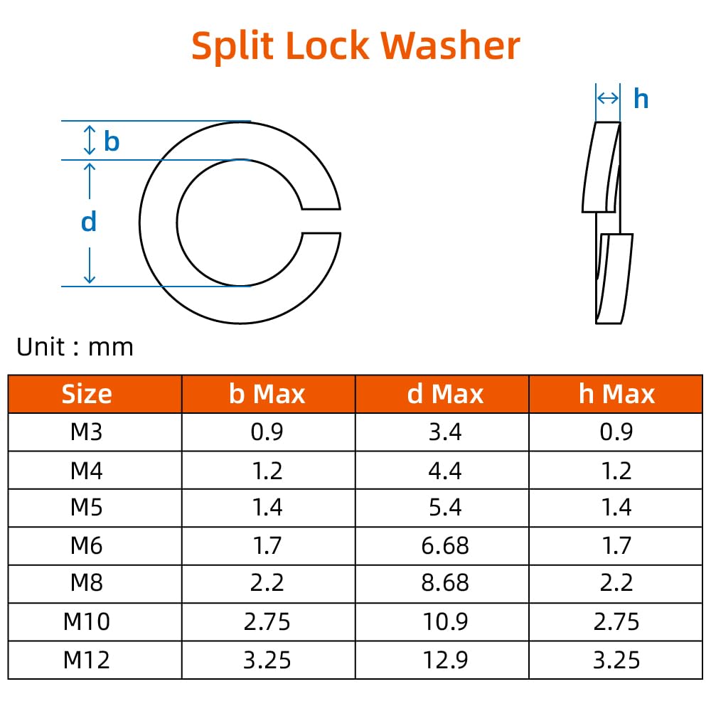 M6 Lock Washer Spring Lock Washer - 100 PCS Stainless Steel 18-8 (304) Black Finish - Heavy Duty Fasteners for Automotive, Machinery & DIY Projects