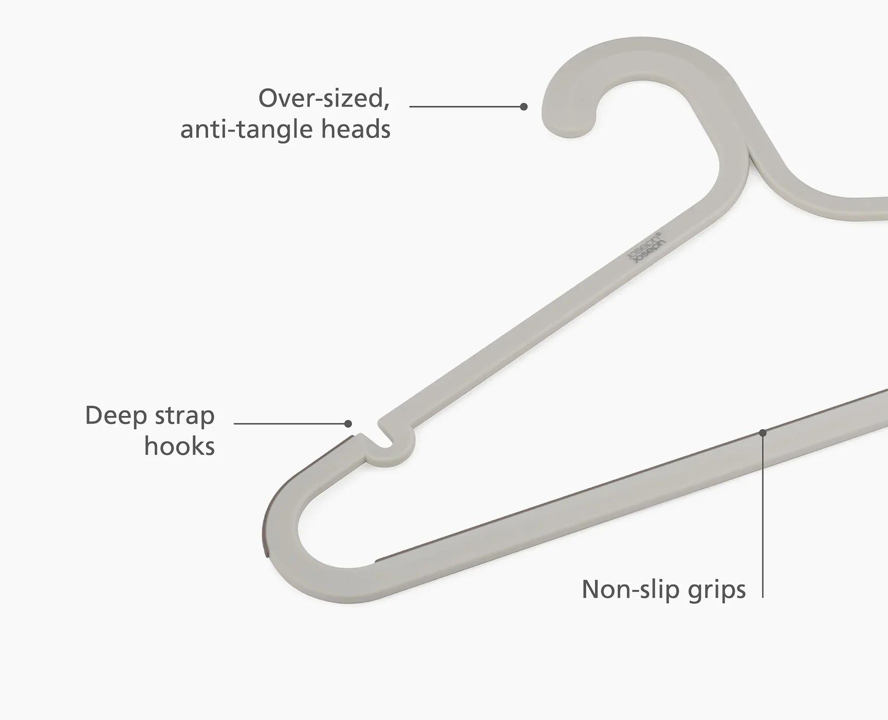 5-Piece Anti-Tangle Hanger Set in Ecru - Space-Saving Closet Organizer for Shirts, Pants & Dresses - Perfect for Small Spaces & Travel