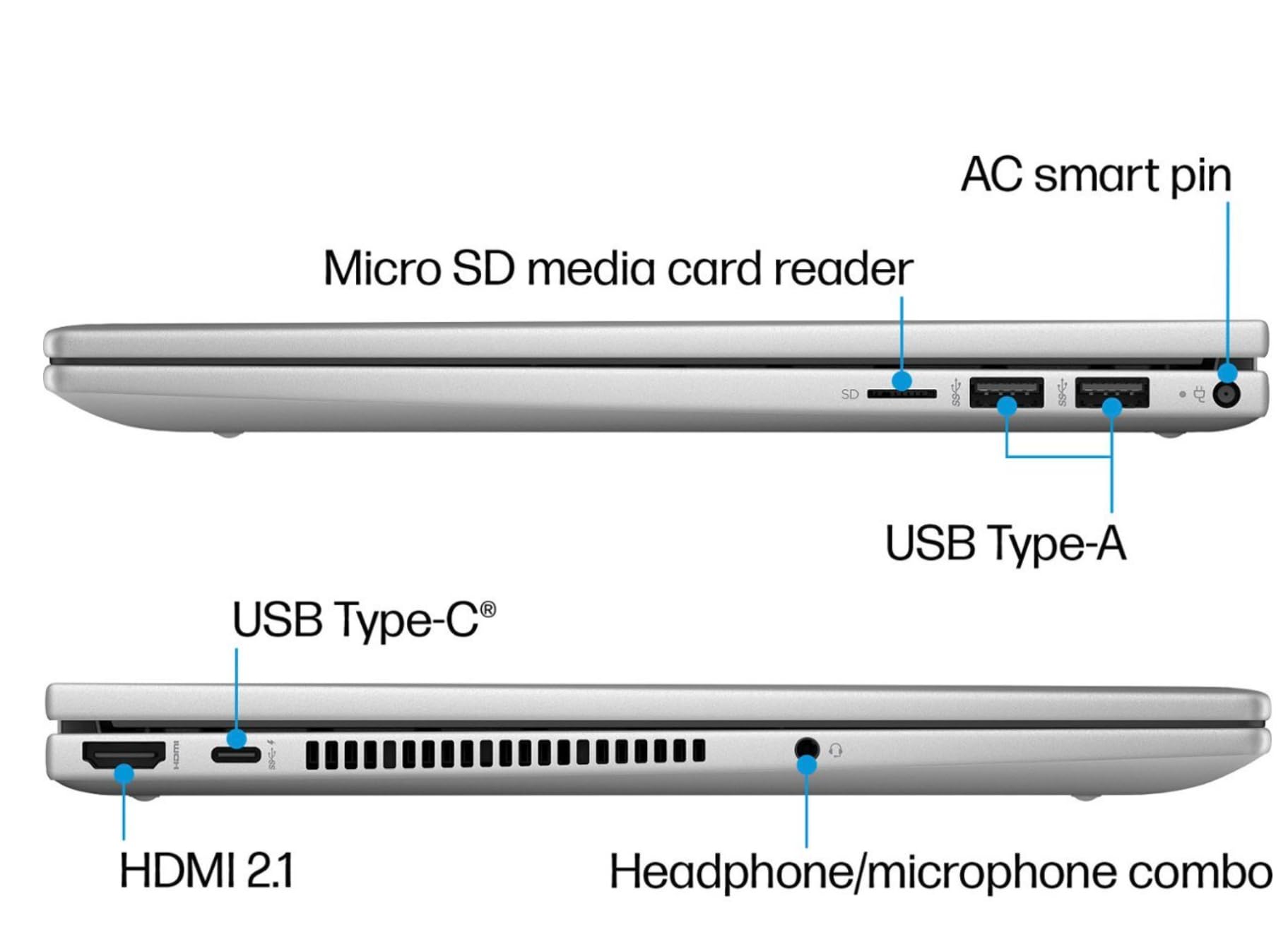 HP Envy 2-in-1 14