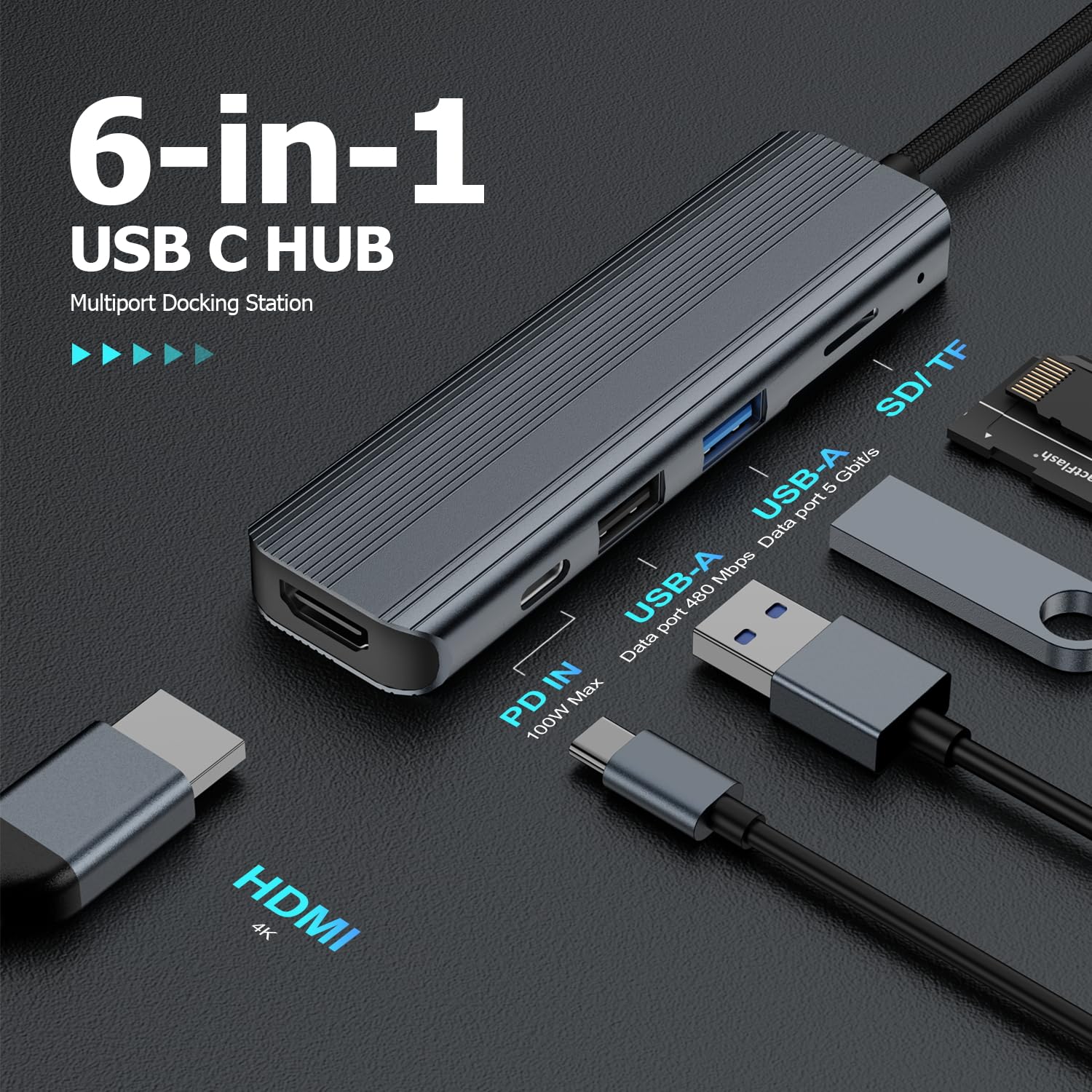 6-in-1 USB C Hub with HDMI, USB 3.0, PD 100W for MacBook & Laptops