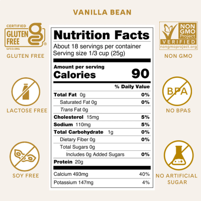 The Journey to Wellness: A Story of Transformation with Organic Vanilla Bean Protein Powder