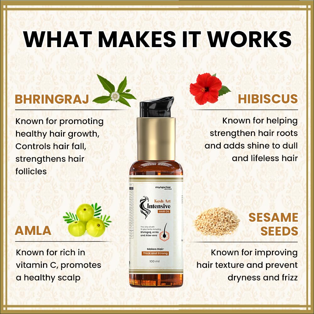 MyUpchar Ayurveda Hair Care Set for Strong & Healthy Hair – Natural Hair Growth Kit with Herbal Shampoo, Conditioner & Oil | Perfect for Daily Hair Care, Scalp Treatment & Frizz Control