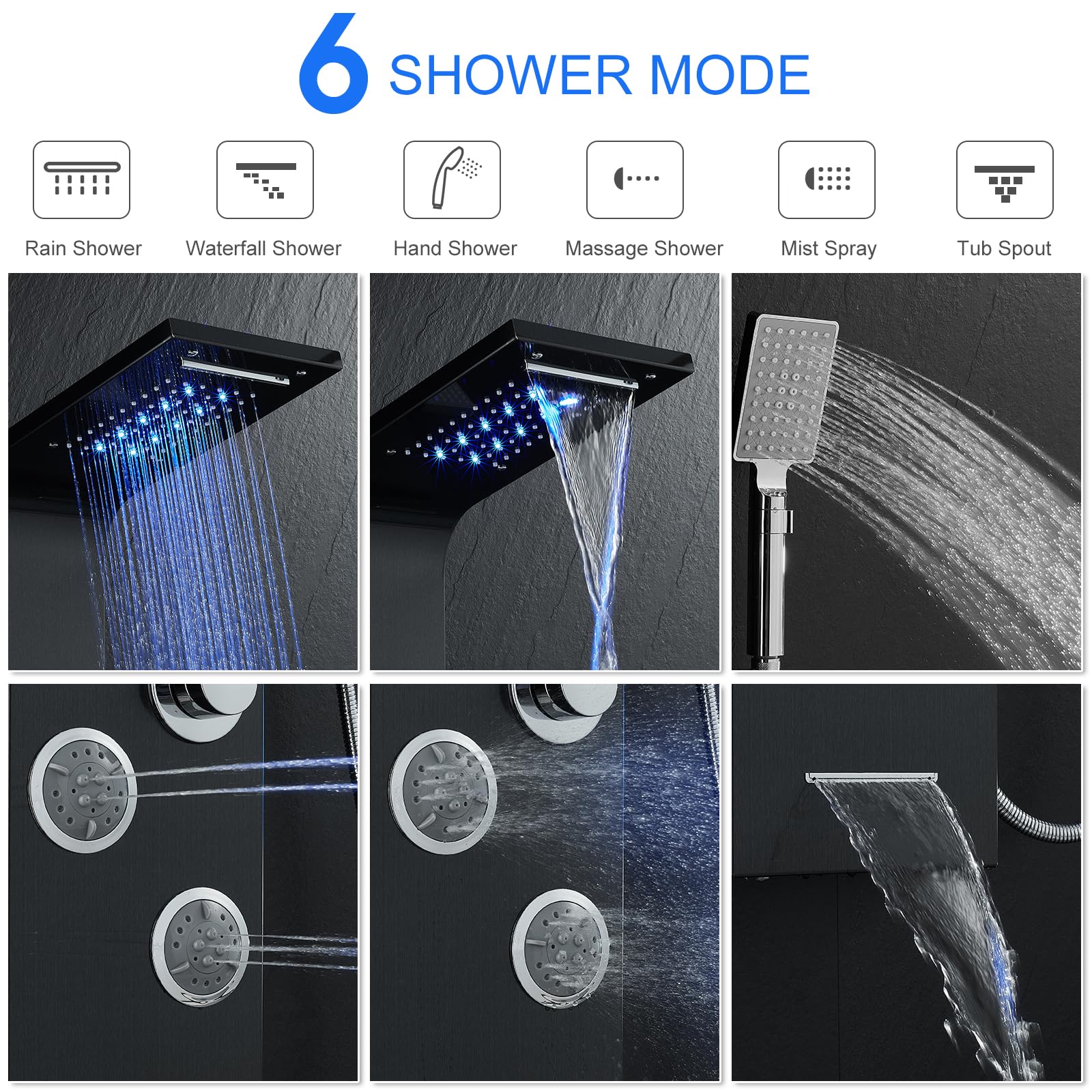 5-in-1 MENATT Shower Tower System with Hydroelectric LED Lights & Digital Display - Rainfall Shower Head, Waterfall Shower, Massage Jets, Tub Spout & Handheld Shower (Black) - Perfect for Modern Bathroom Renovation & Spa-Like Shower Experience