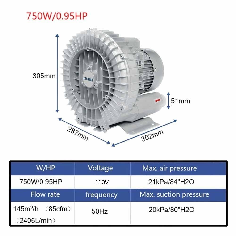 110V 50Hz Regenerative Blower for Sewage Aeration - 0.5HP to 1.49HP Aluminum Alloy Centrifugal Blower with Vacuum Pressure - Ideal for Wastewater Treatment, Aquaculture & Industrial Aeration Systems