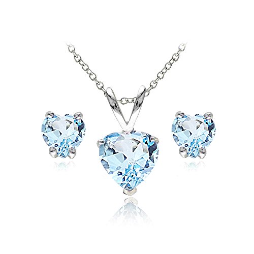 Blue Topaz