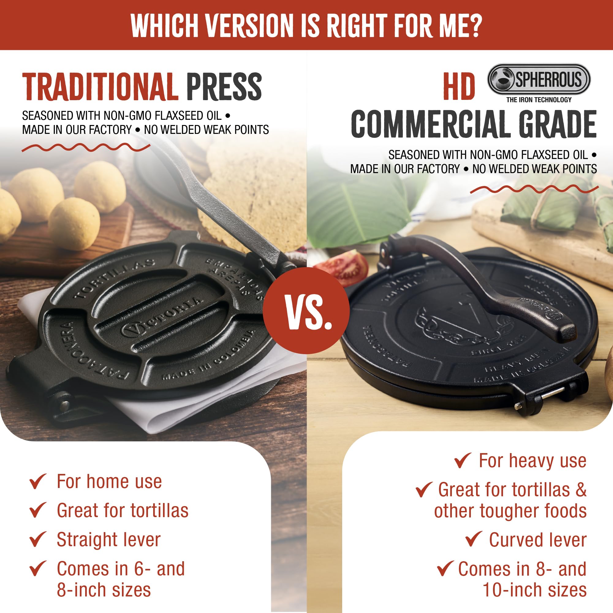 10-Inch Cast Iron Tortilla Press - Heavy Duty Commercial Grade for Tortillas, Roti, Arepas & Flatbreads - Pre-Seasoned with Flaxseed Oil - Made in Colombia - Perfect for Home Kitchens & Restaurants