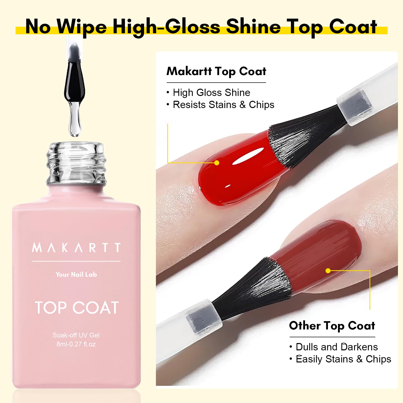 Makartt Professional Gel Top Coat and Base Coat Kit - Clear Glossy No Wipe UV/LED Nail Polish, Stain Resistant Primer for Acrylic Nails, Dip Powder & Gel Manicures - Perfect for Salon & Home Nail Care